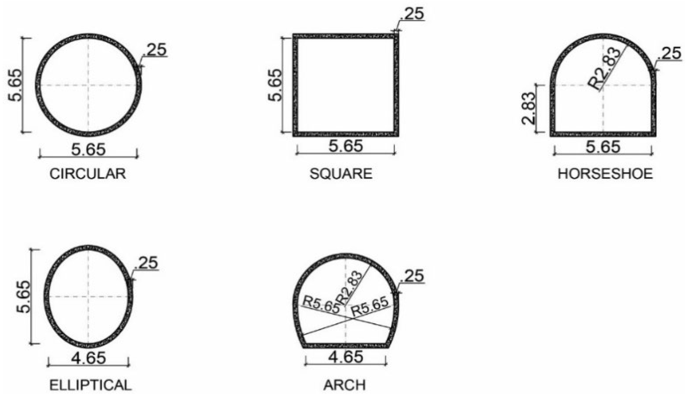 Applsci 12 03672 g009