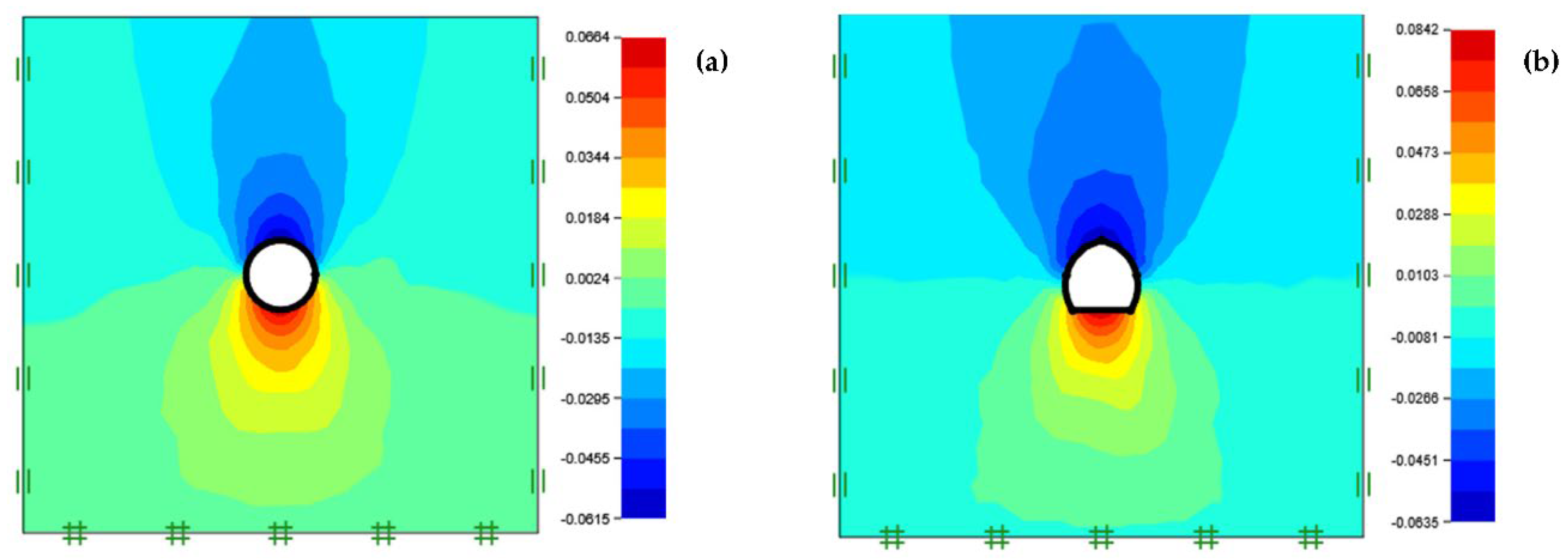 Applsci 12 03672 g013a