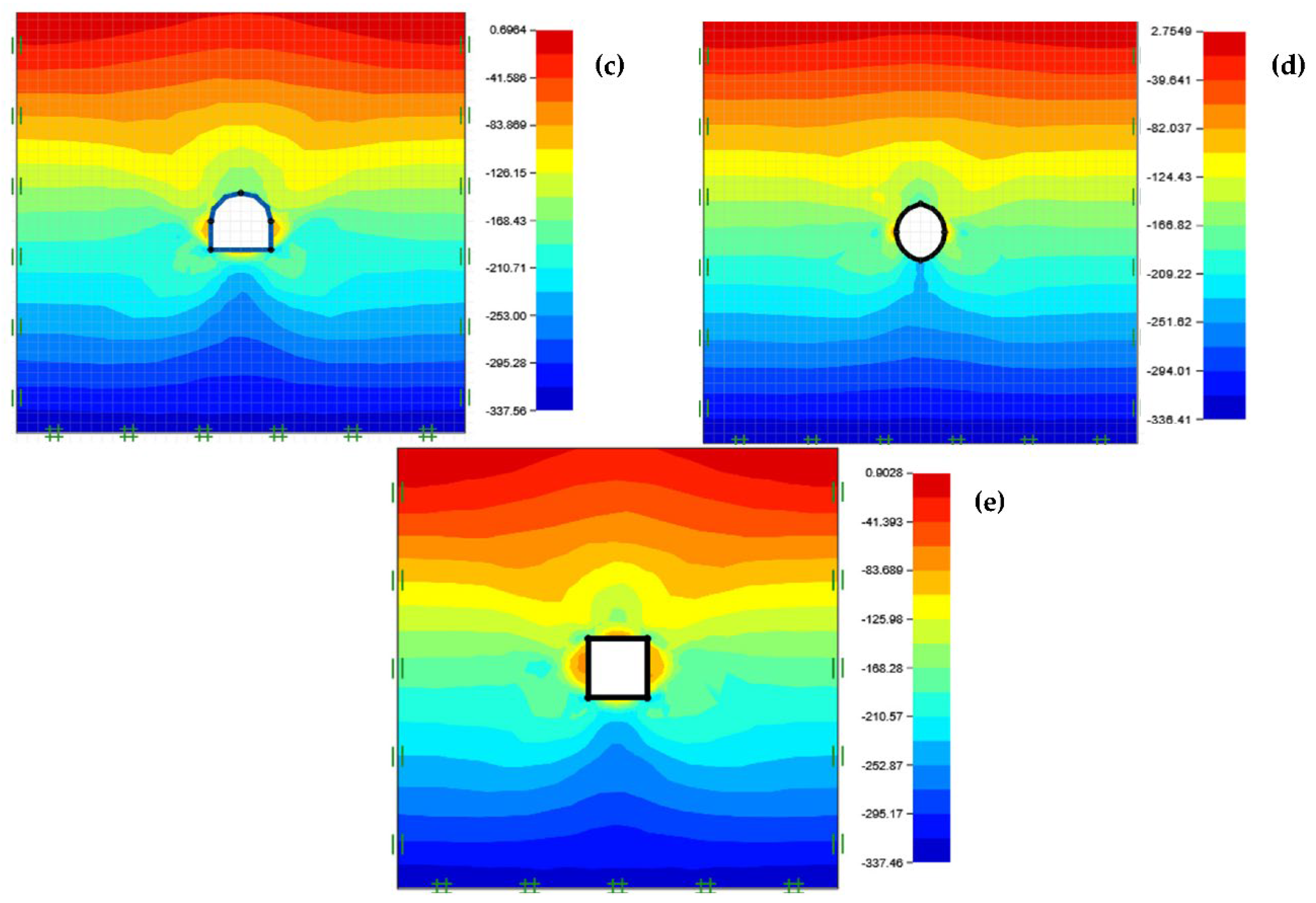 Applsci 12 03672 g014b