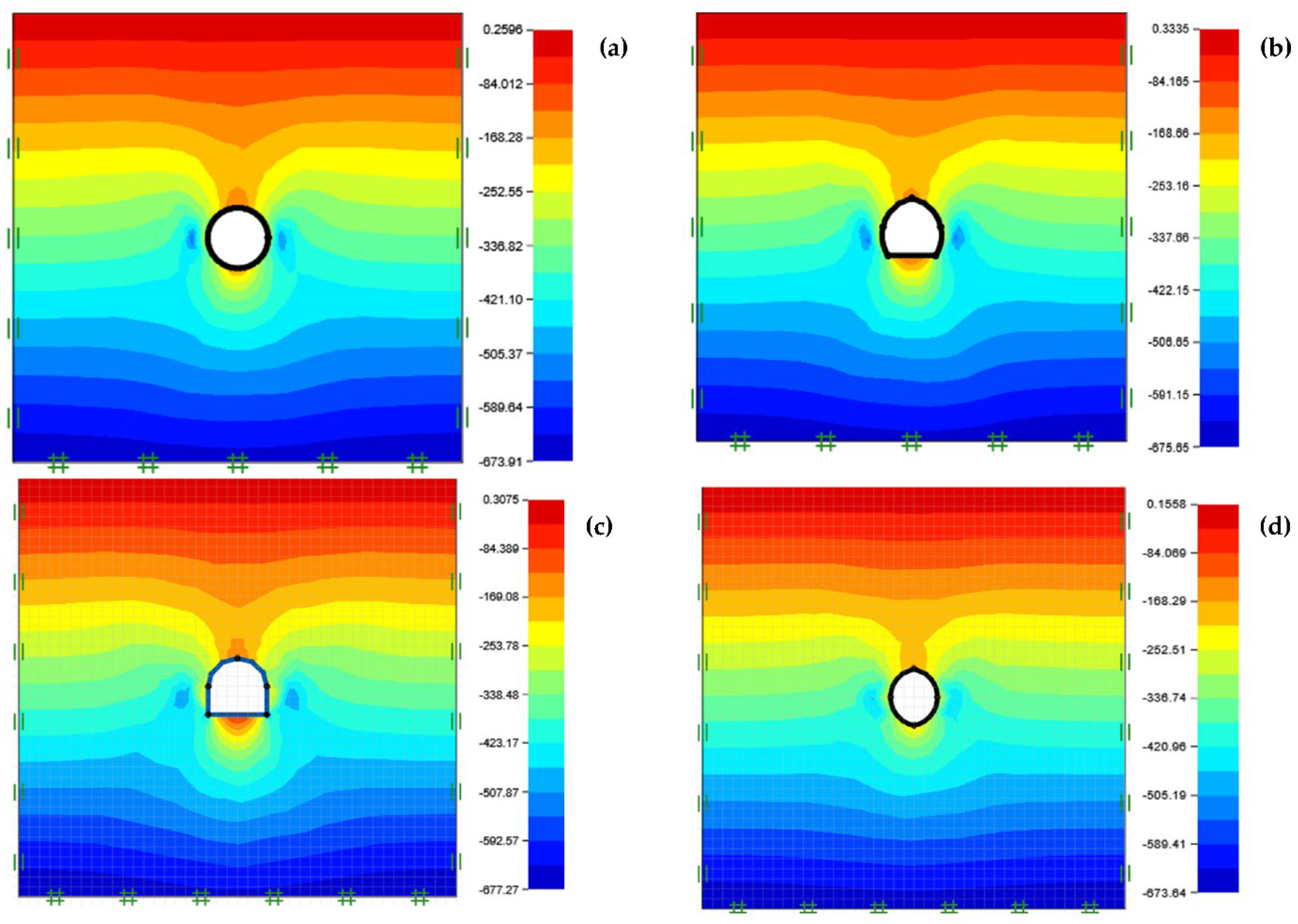 Applsci 12 03672 g015a