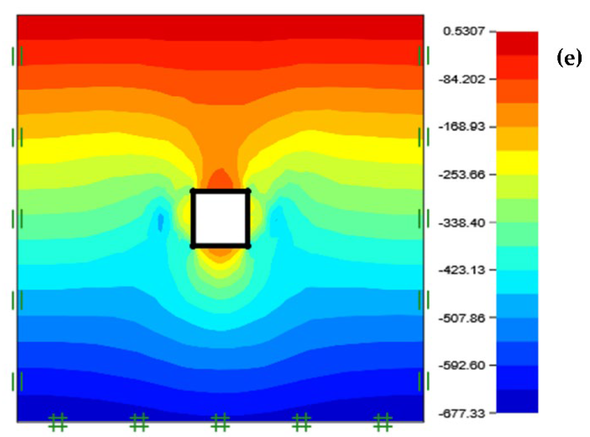 Applsci 12 03672 g015b