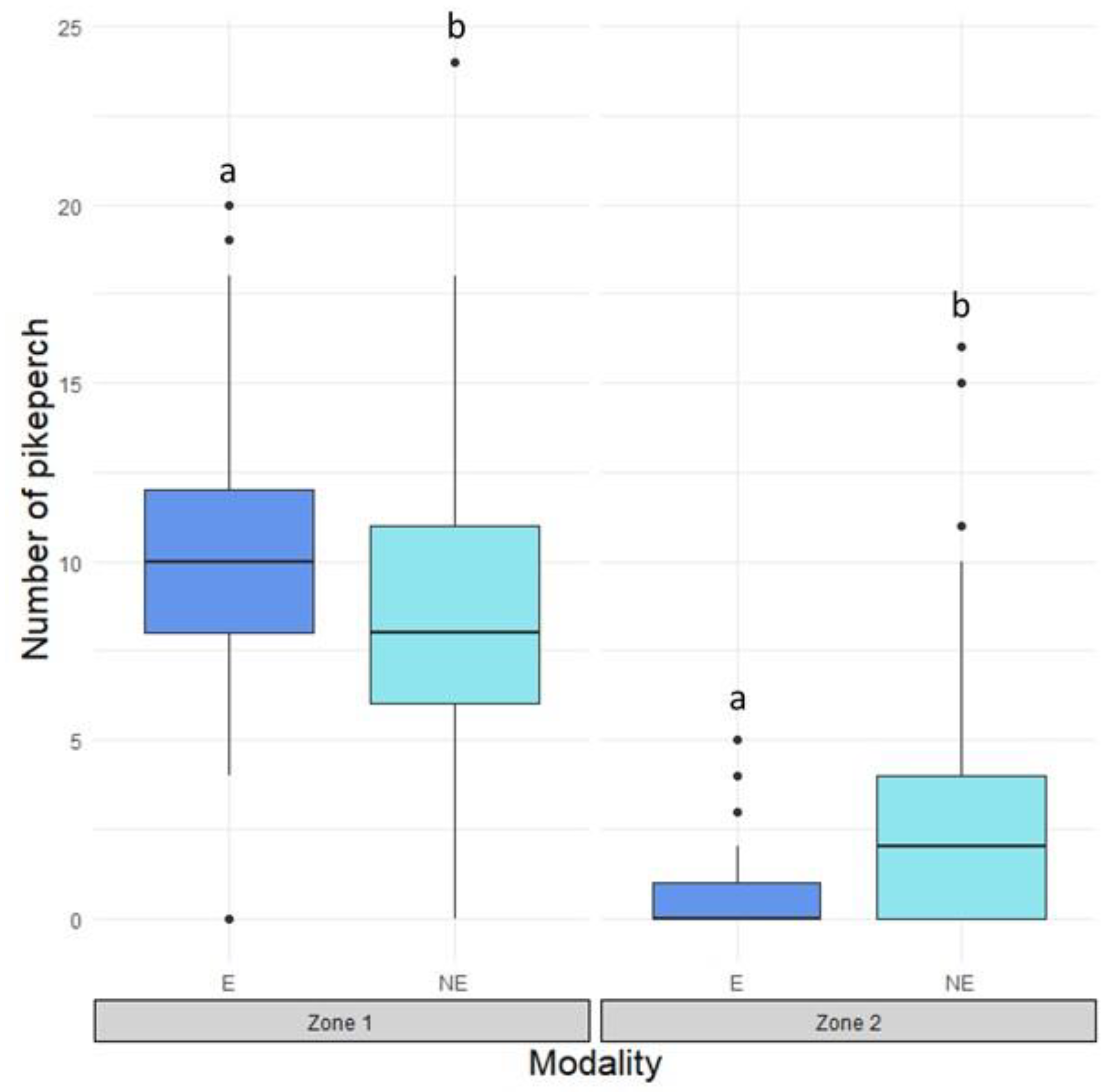 Applsci 12 03674 g003