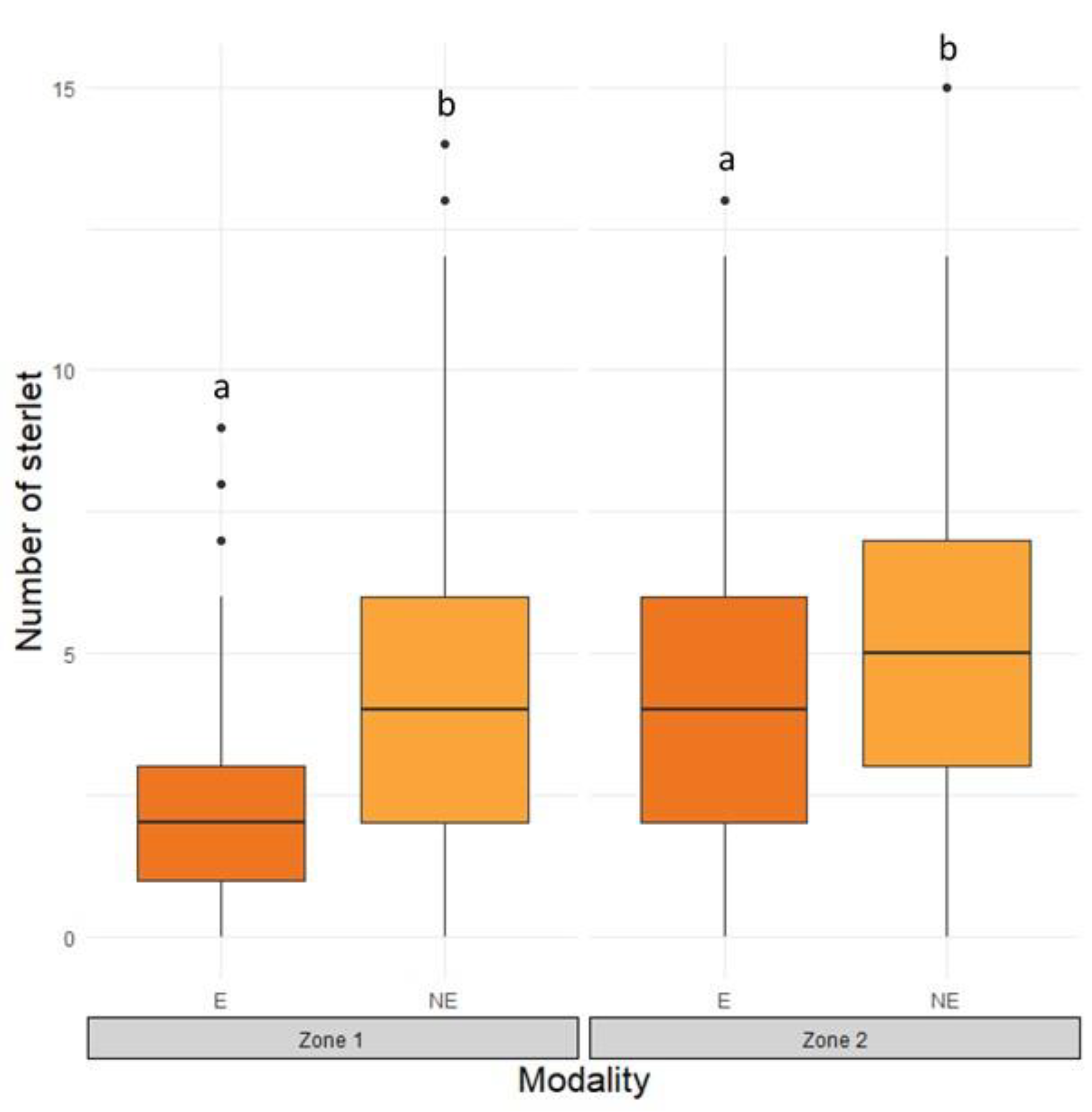 Applsci 12 03674 g004