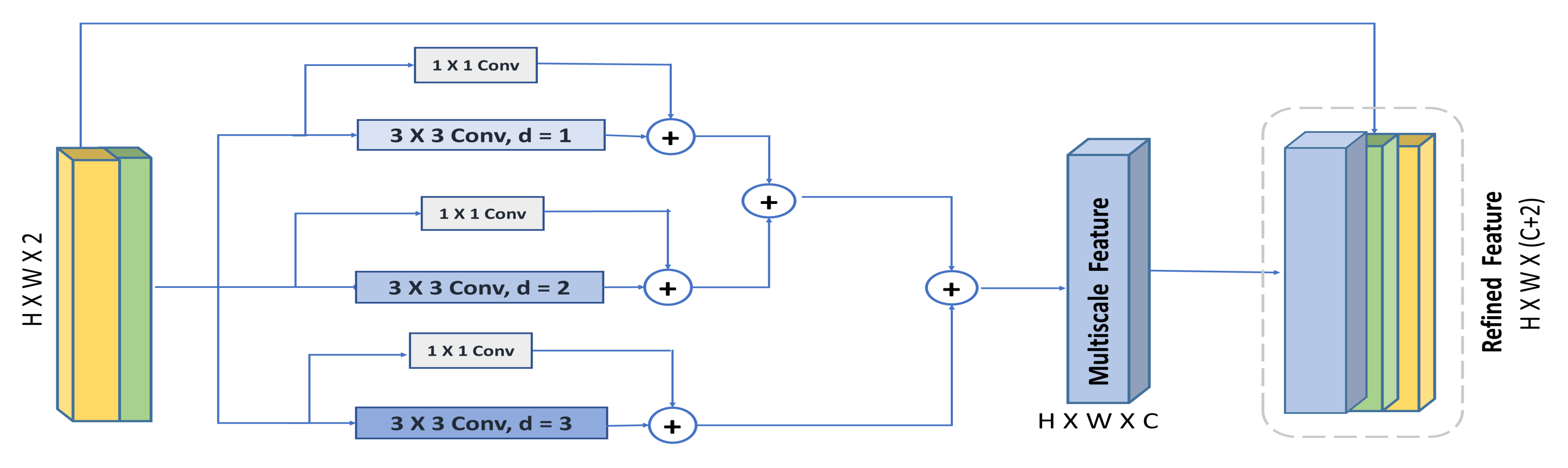 Applsci 12 03676 g004