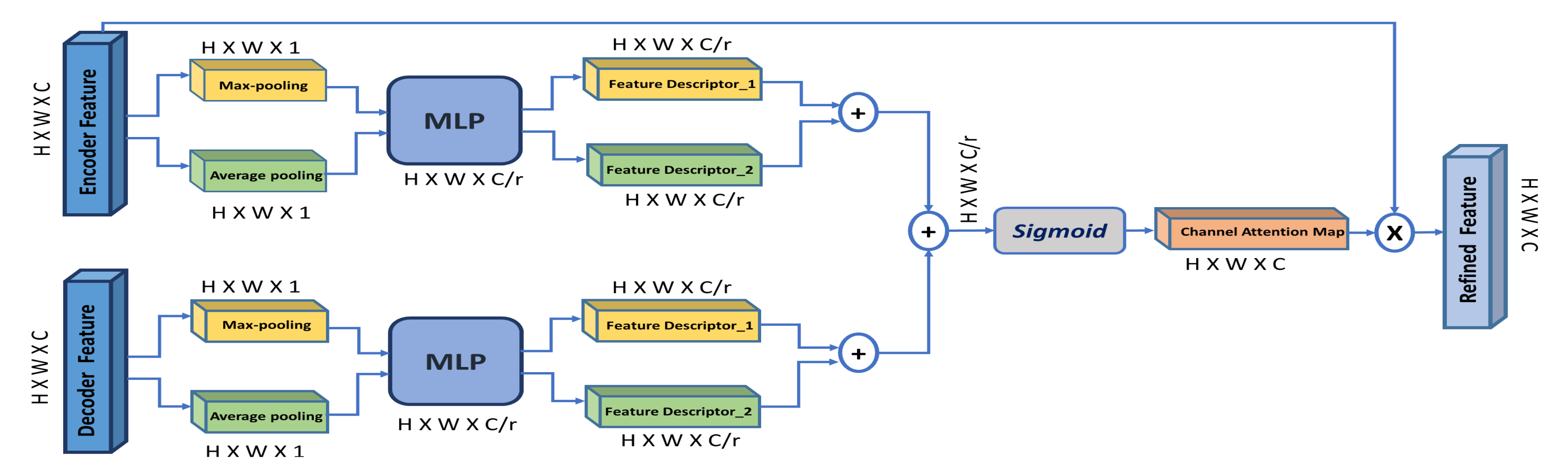 Applsci 12 03676 g005