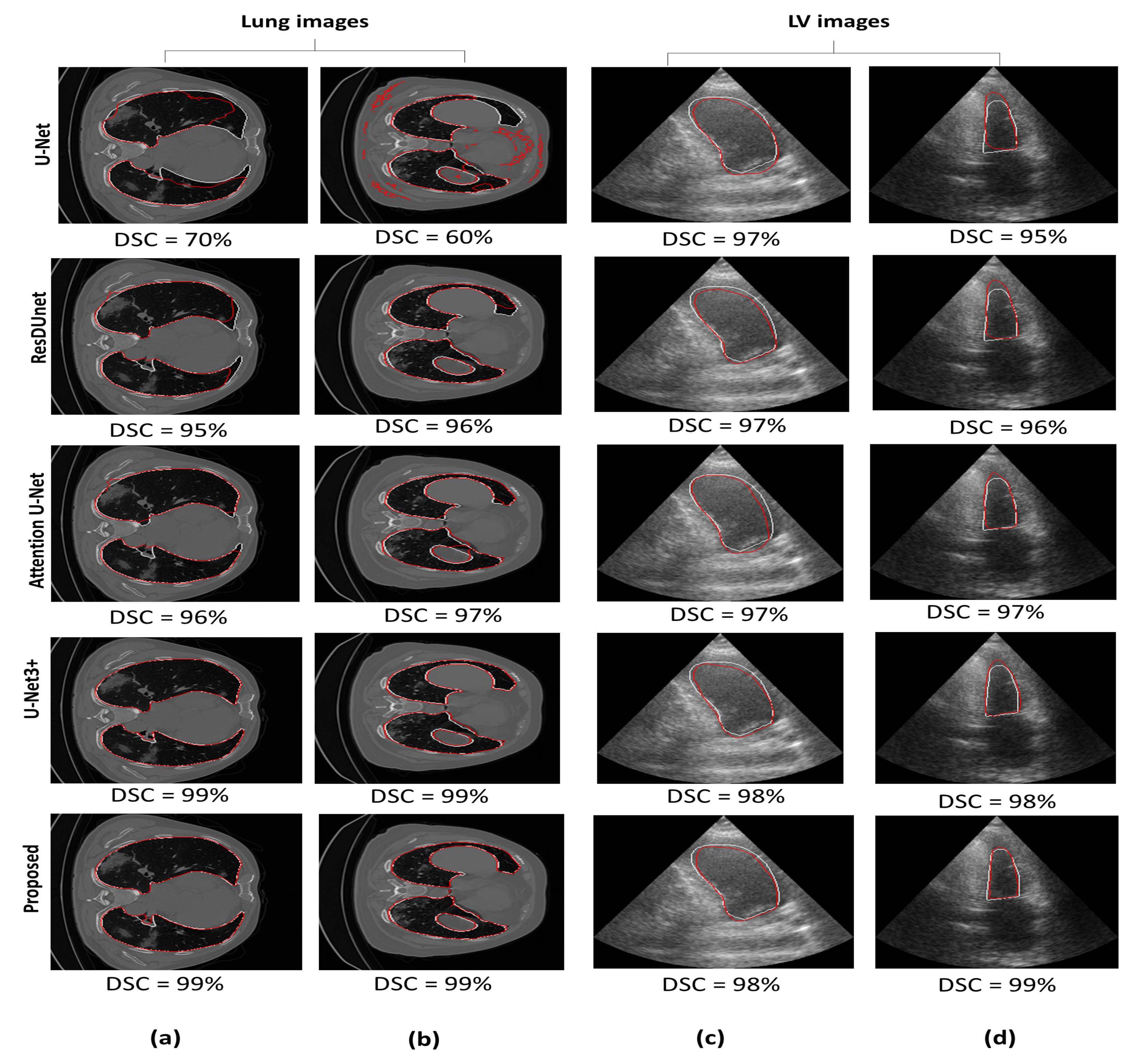 Applsci 12 03676 g007