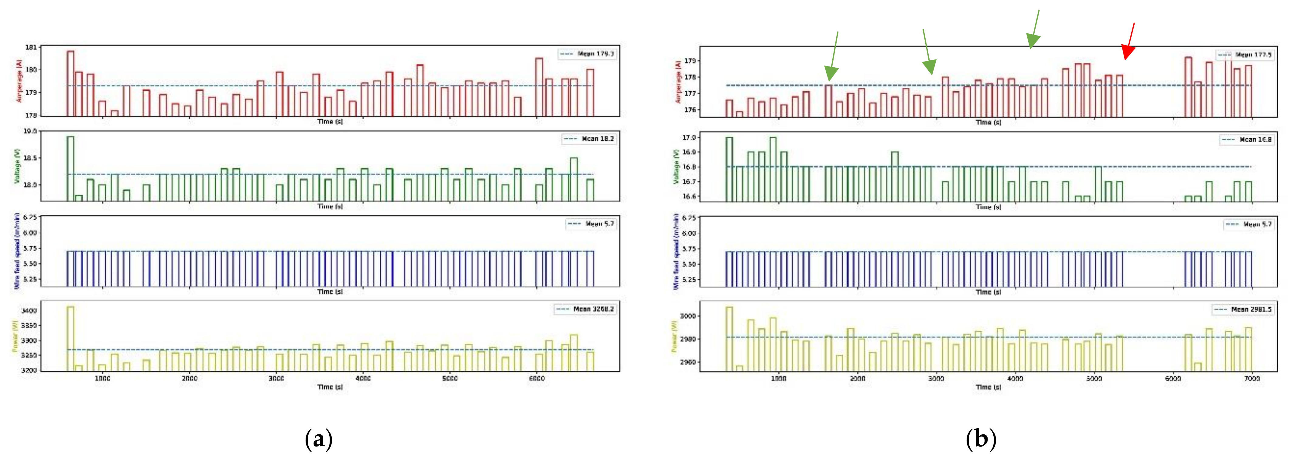 Applsci 12 03679 g004