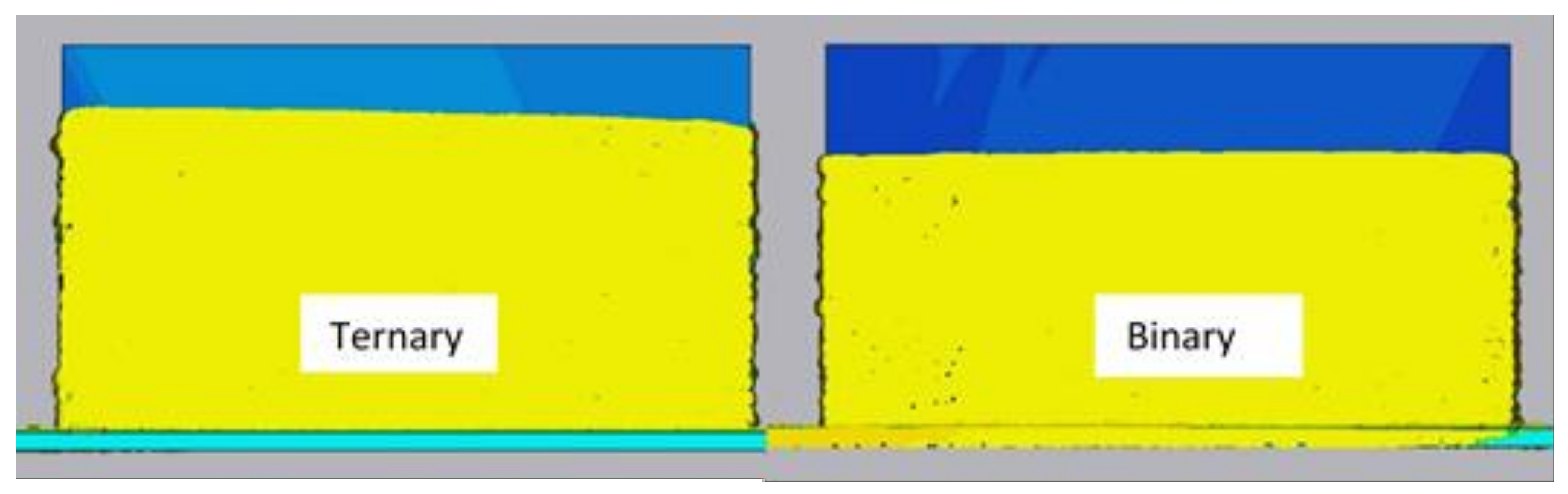 Applsci 12 03679 g005