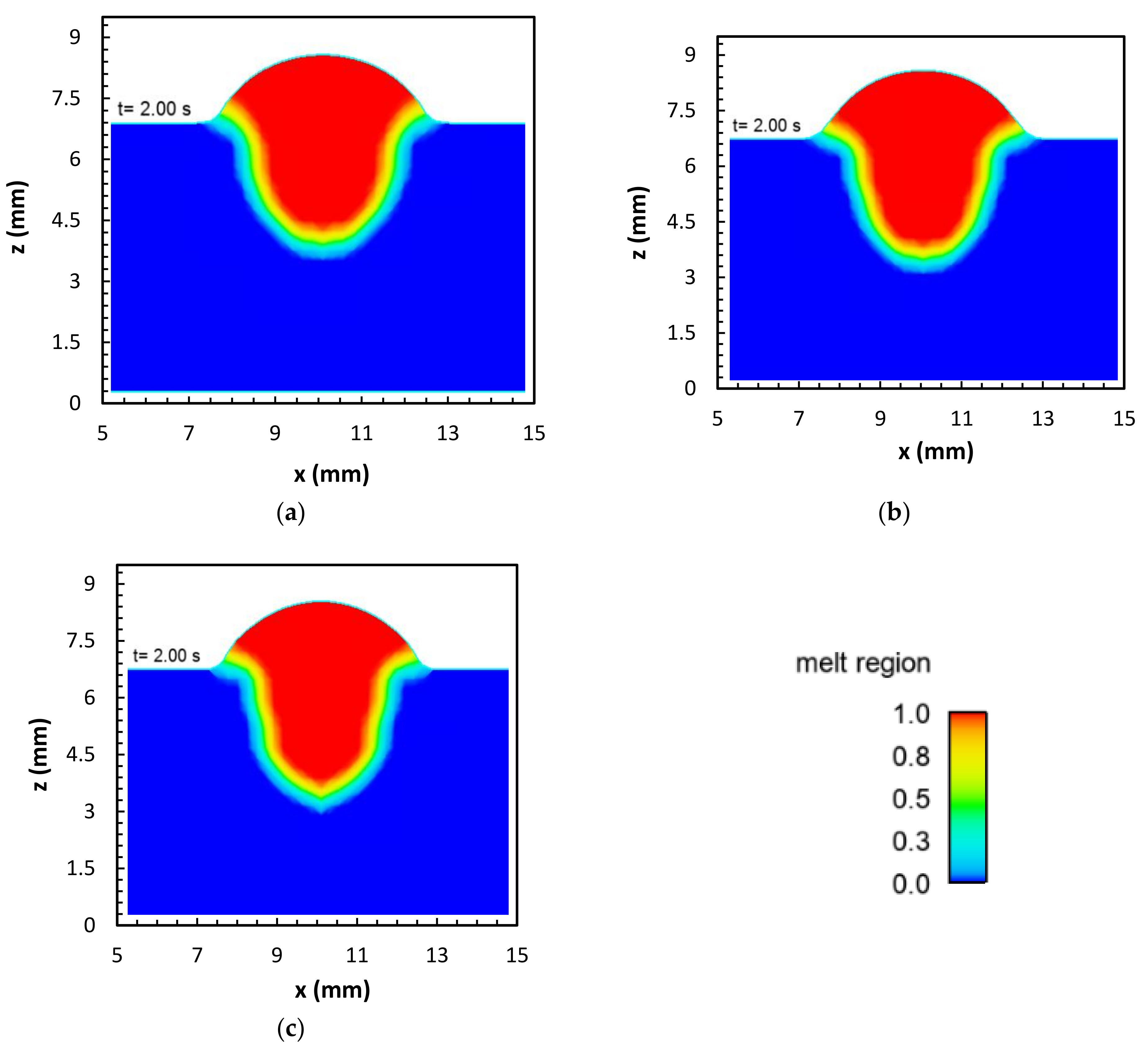 Applsci 12 03679 g011