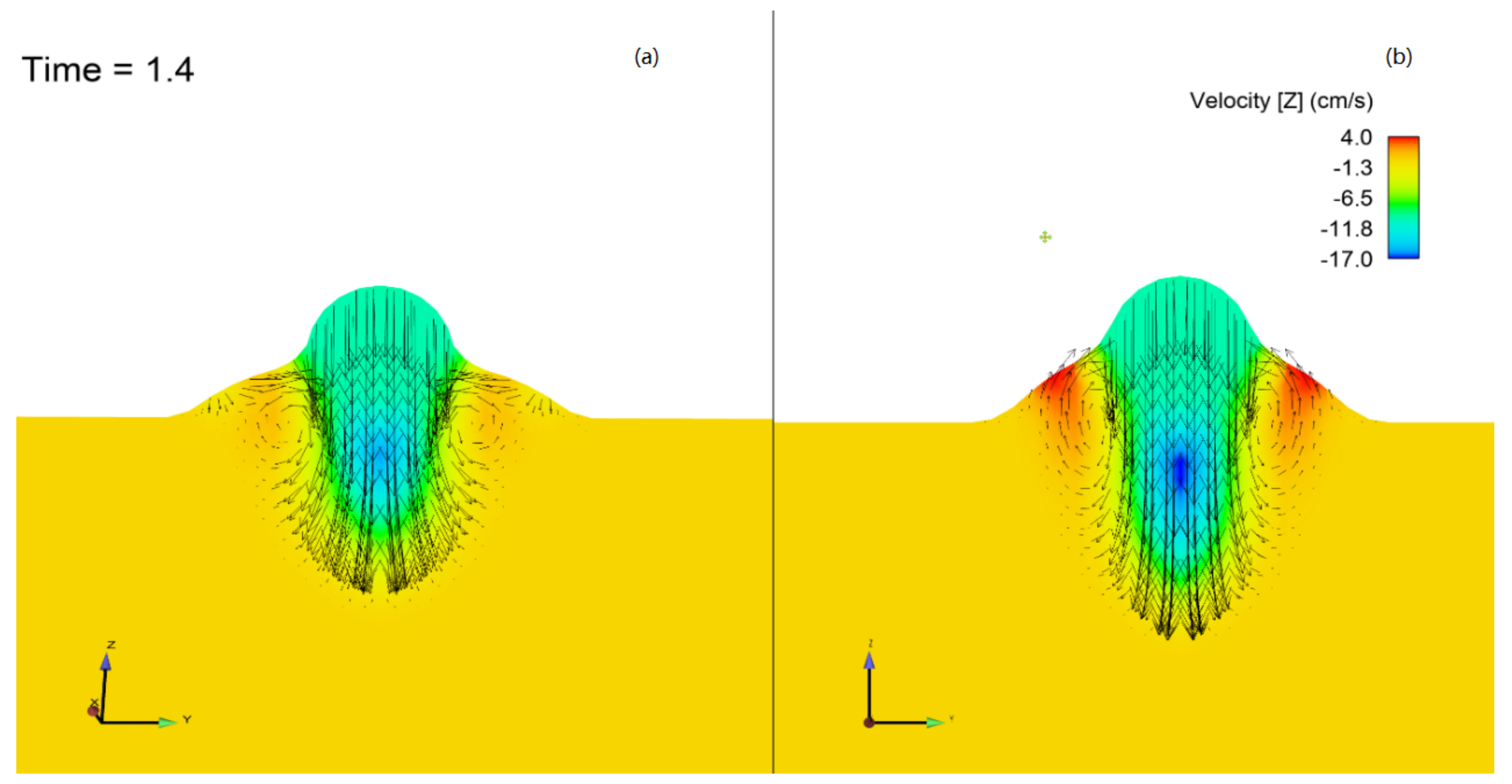 Applsci 12 03679 g013