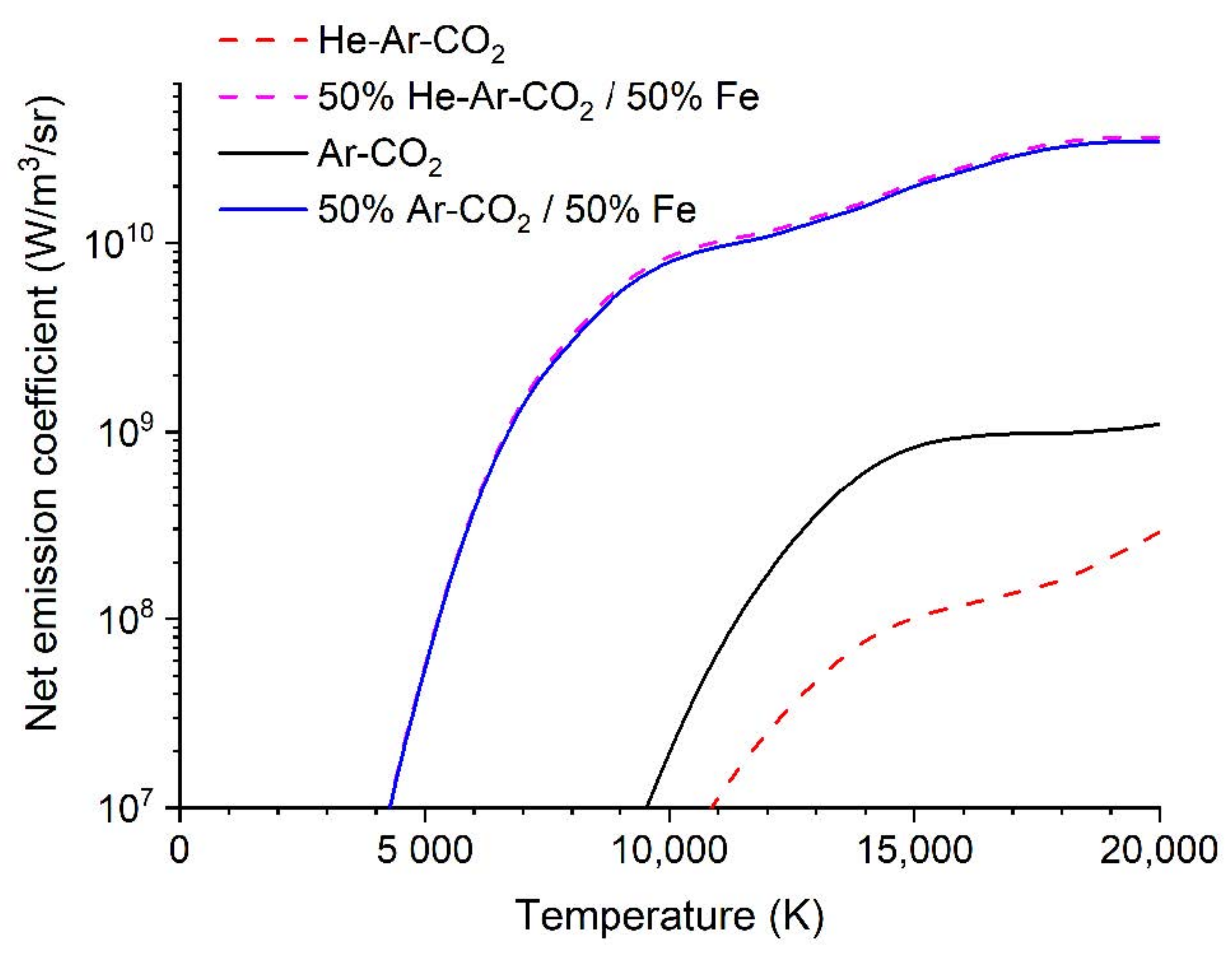 Applsci 12 03679 g014