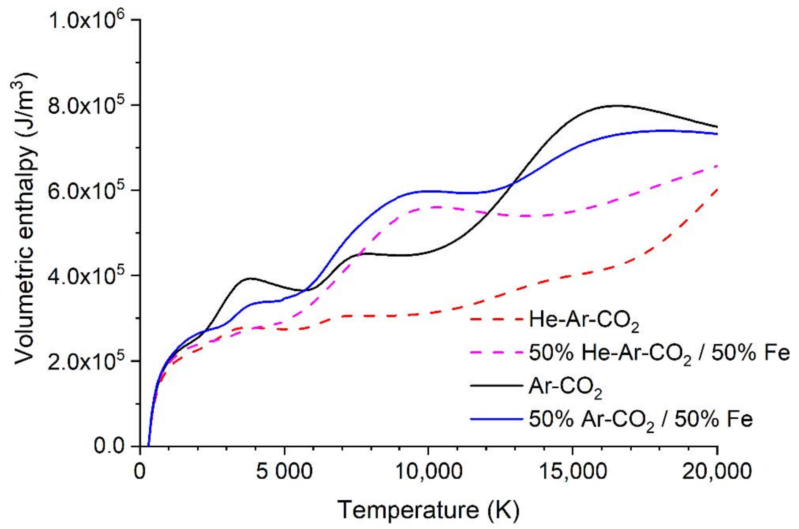 Applsci 12 03679 g015