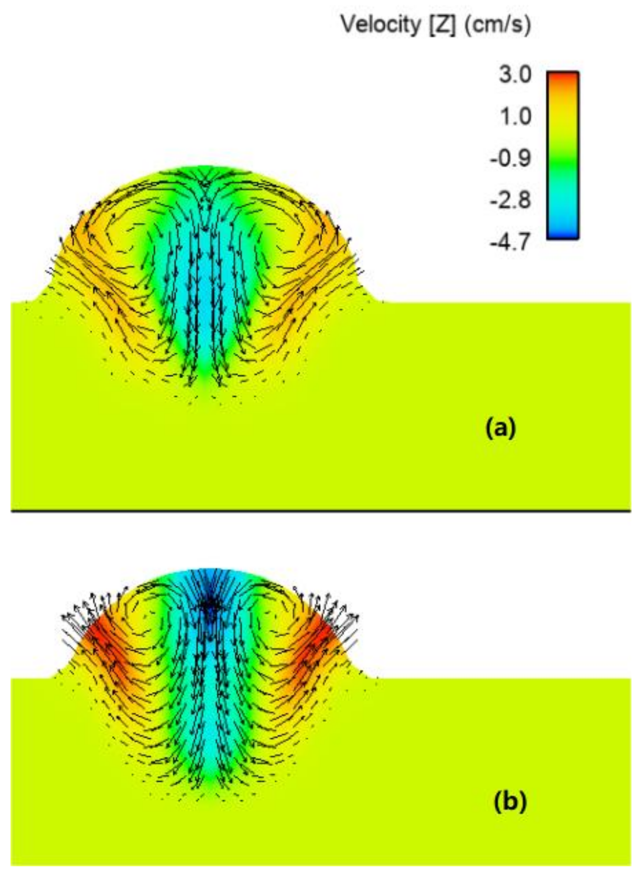 Applsci 12 03679 g018