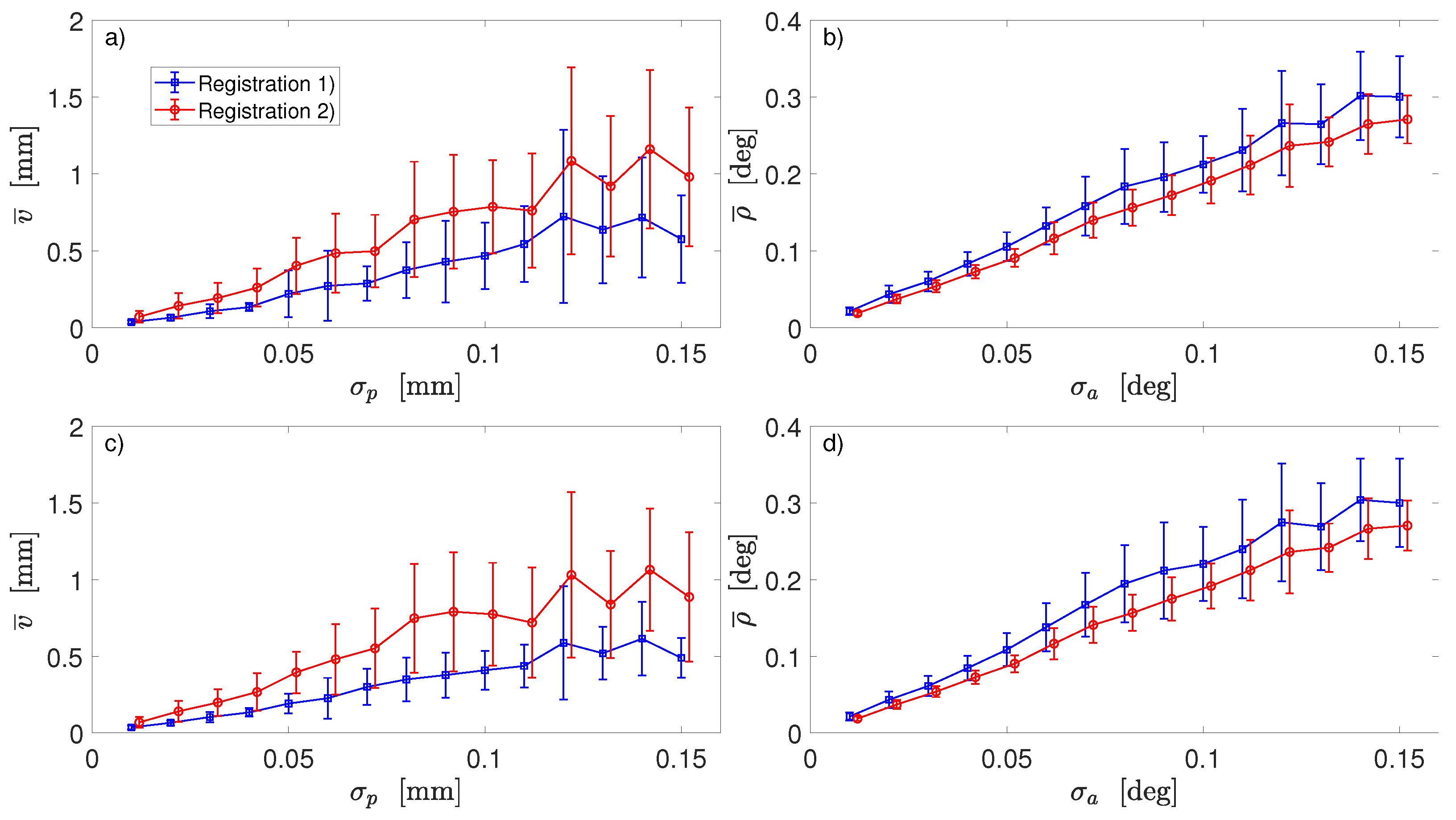 Applsci 12 03680 g003