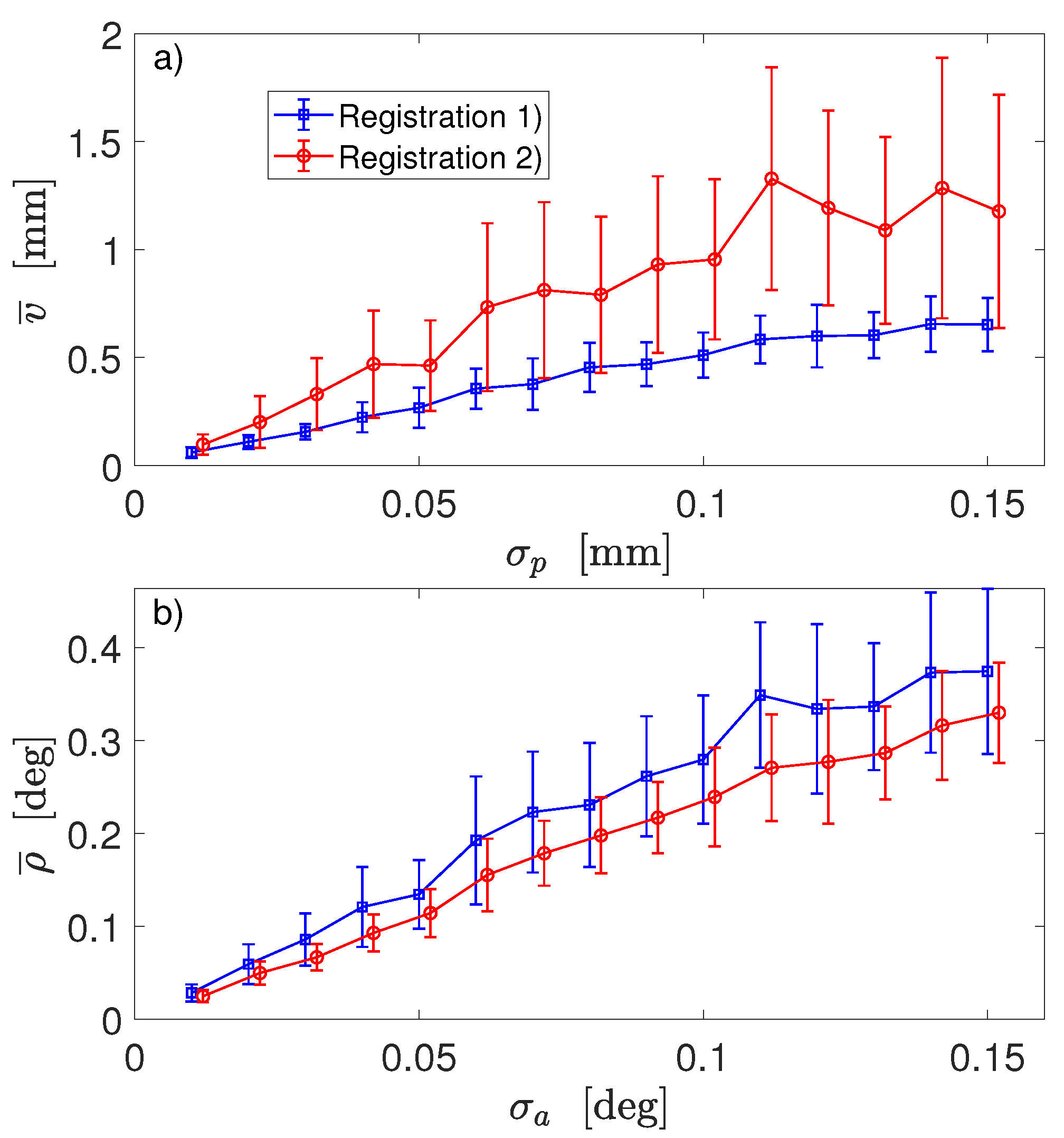 Applsci 12 03680 g004