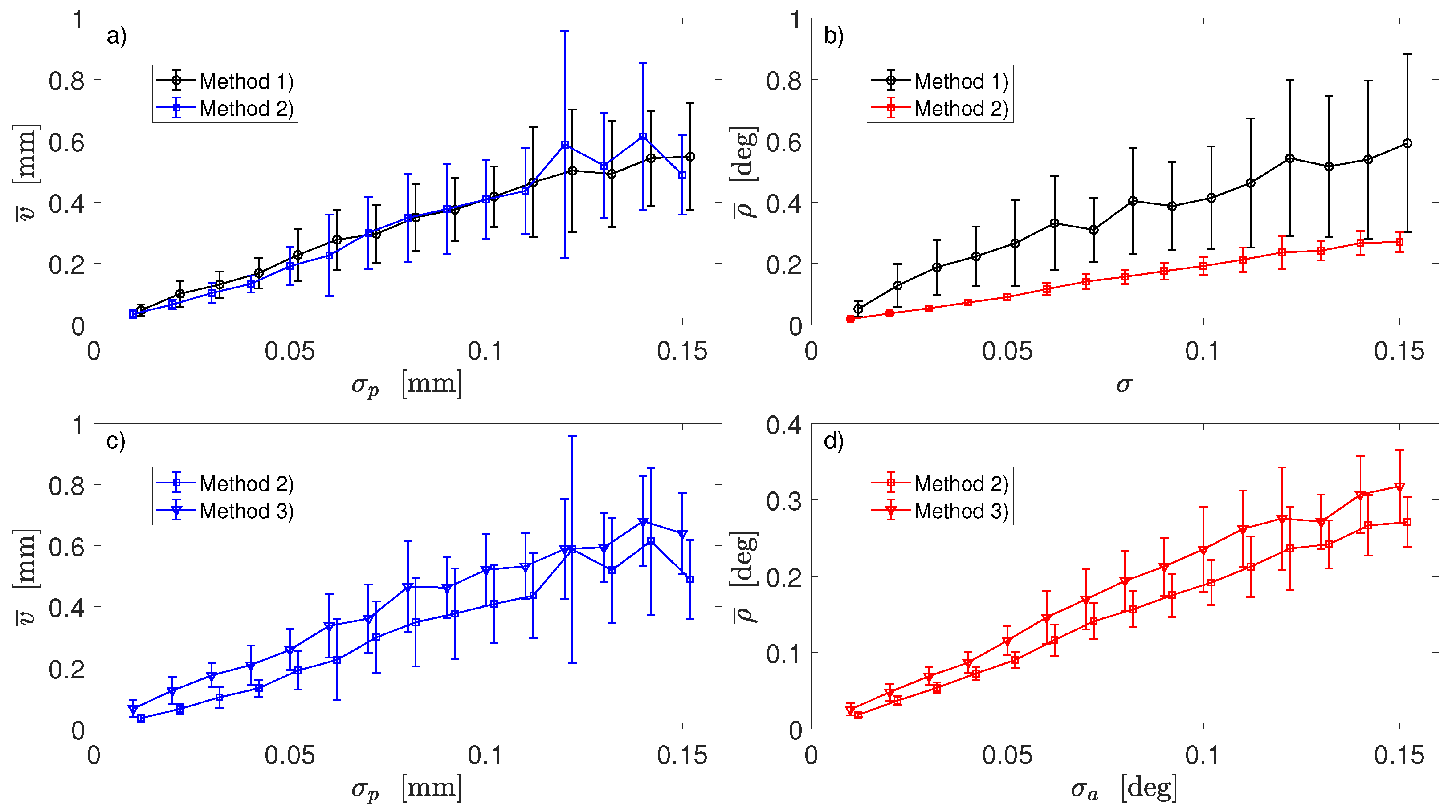 Applsci 12 03680 g005