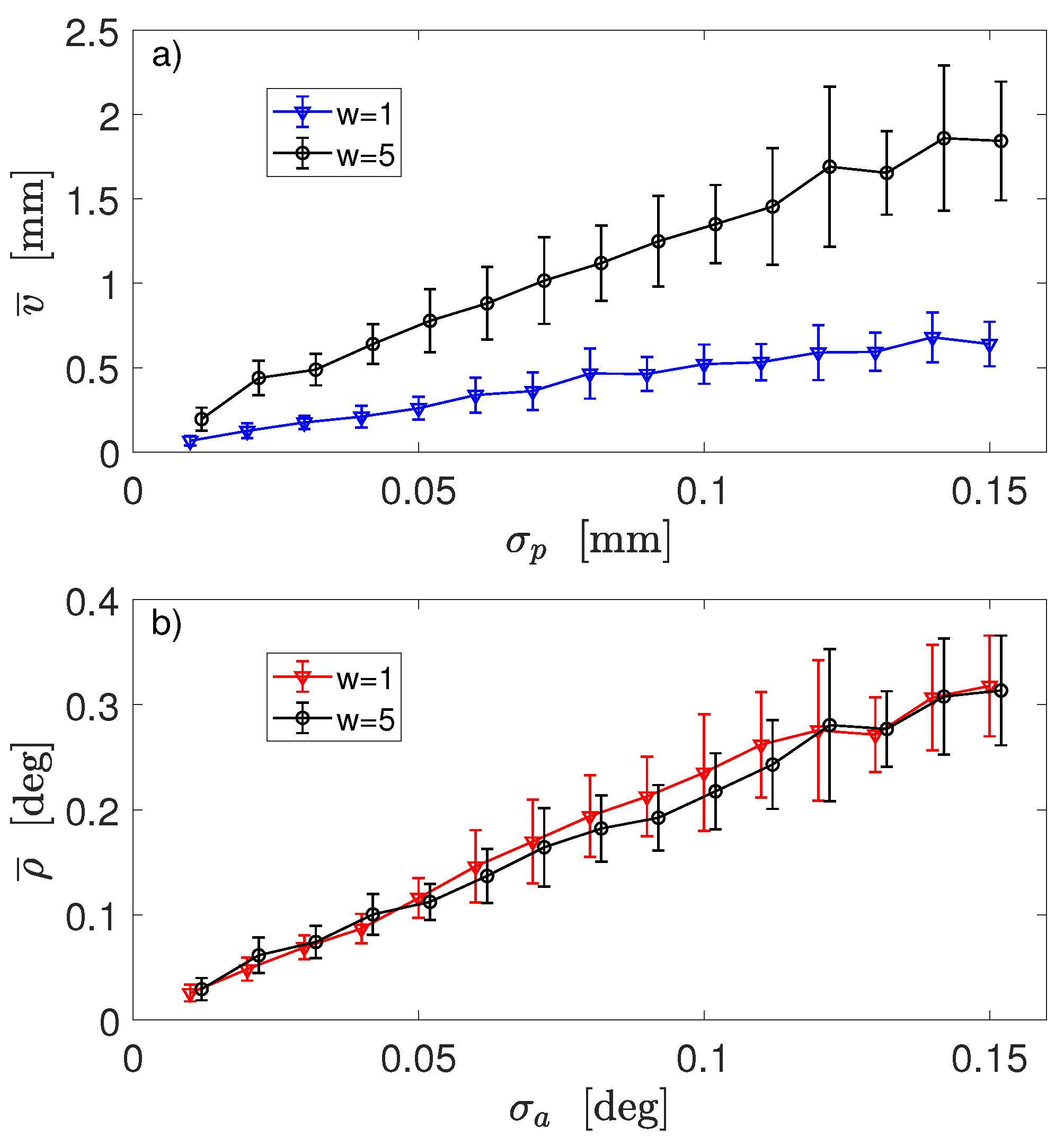 Applsci 12 03680 g006