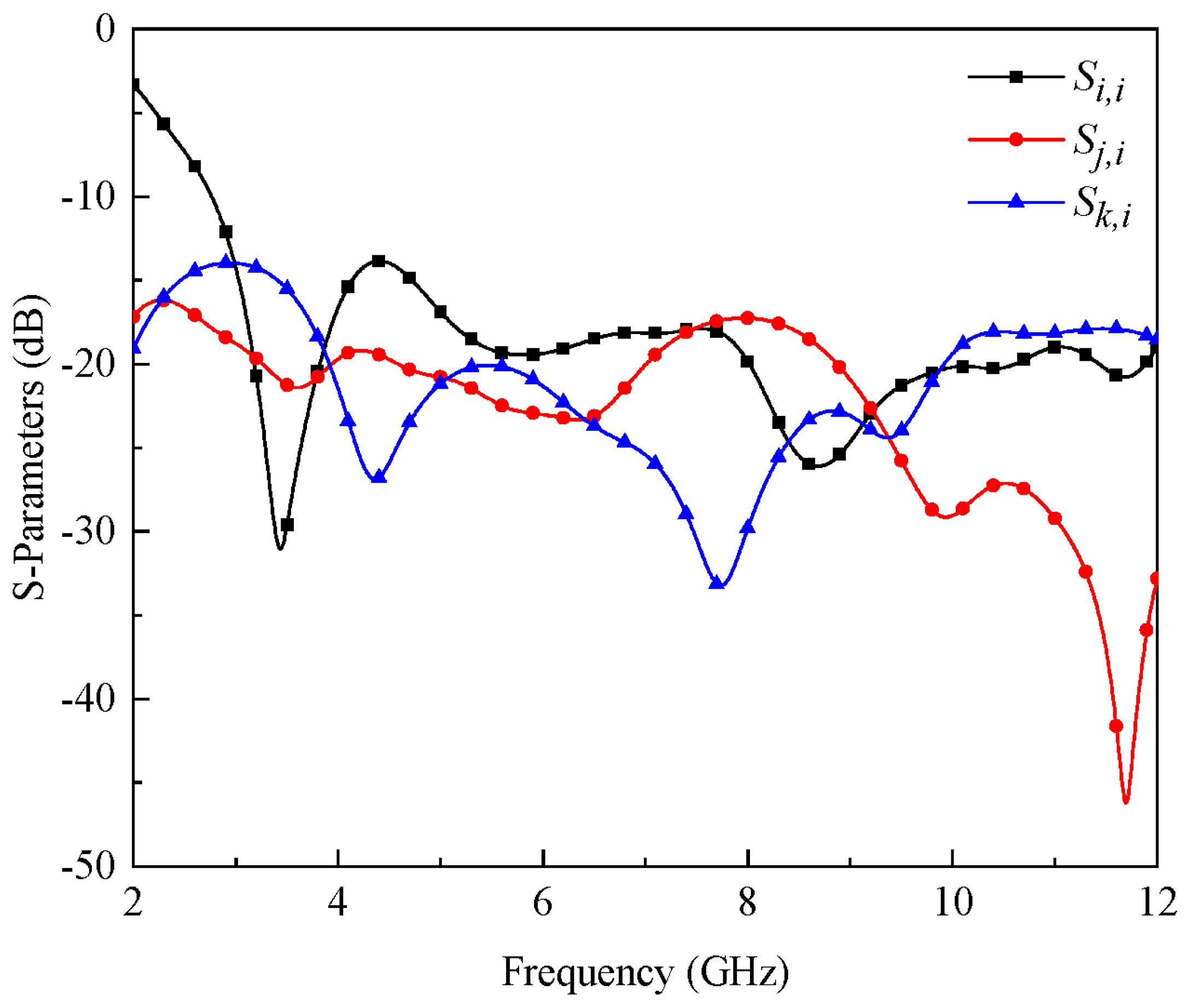 Applsci 12 03684 g006