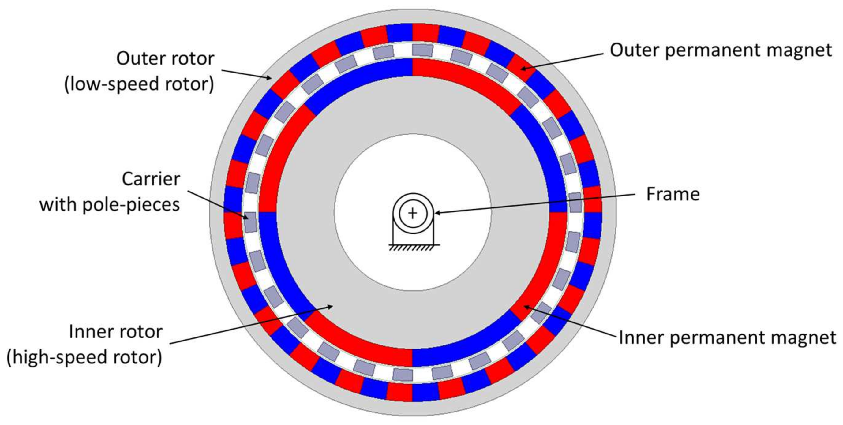Applsci 12 03685 g001