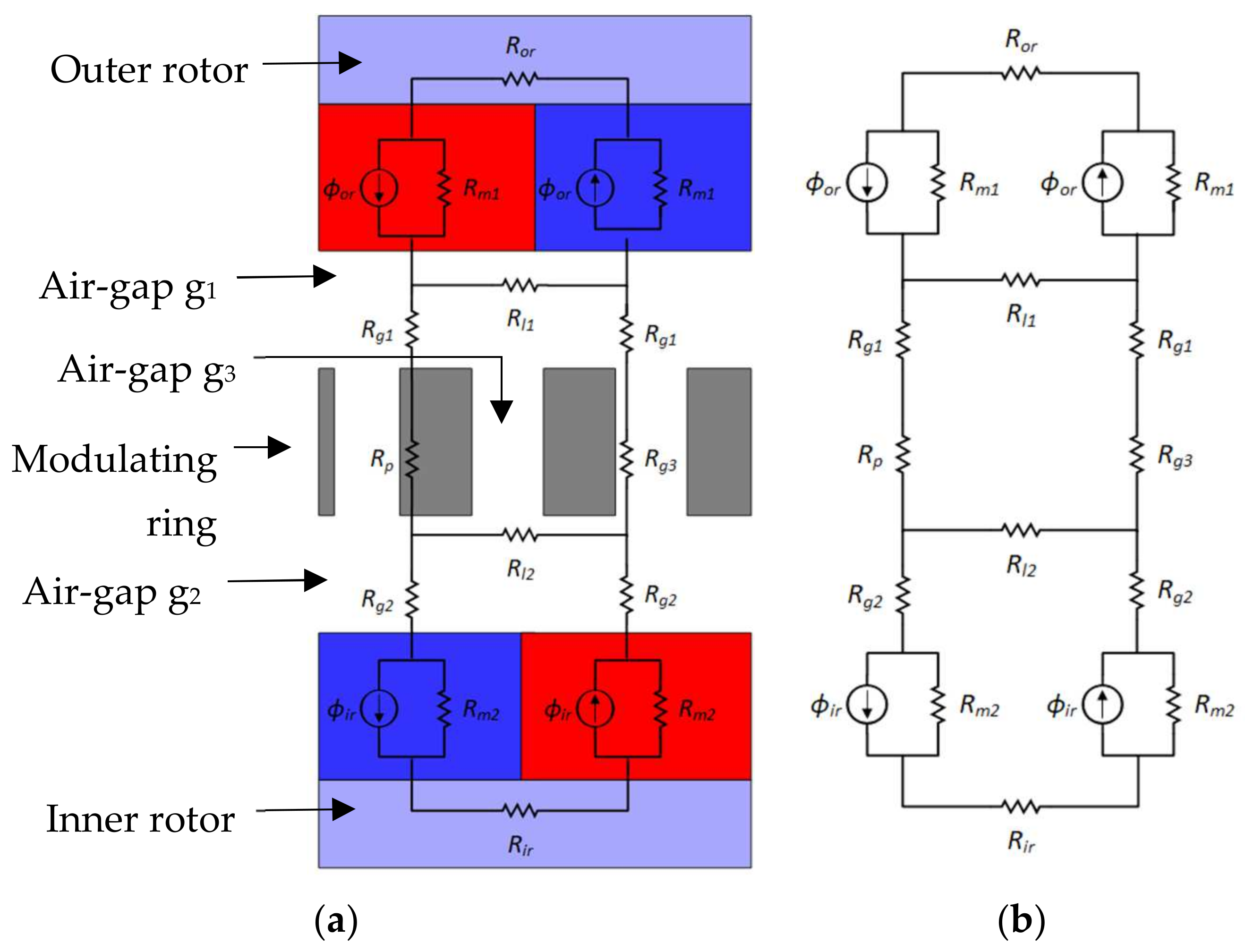 Applsci 12 03685 g004