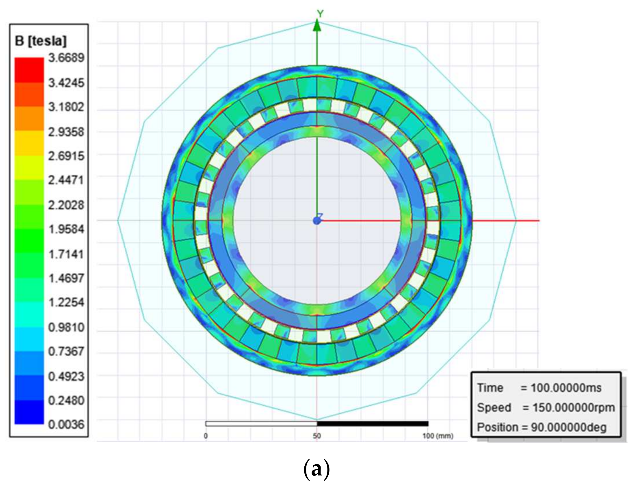 Applsci 12 03685 g006a