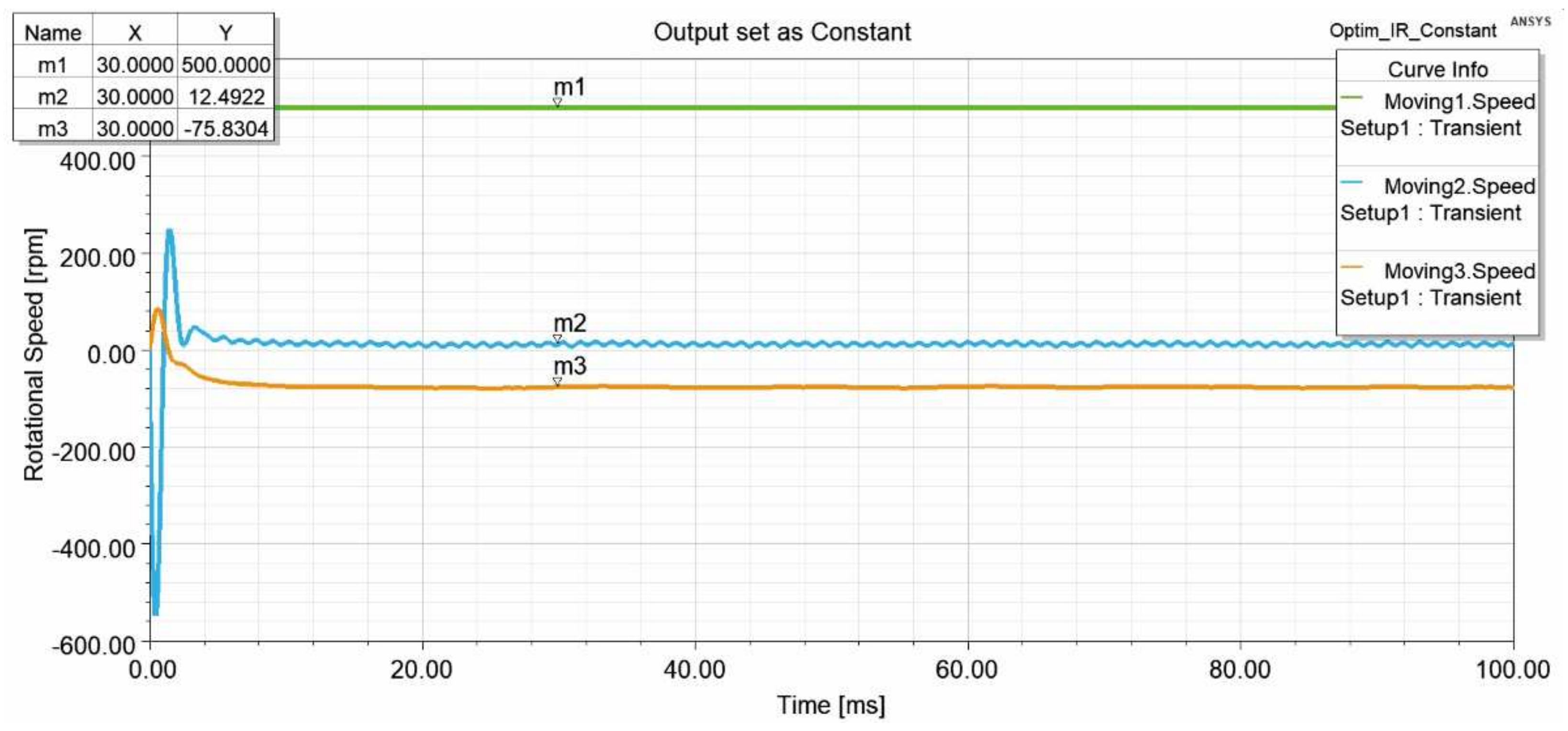 Applsci 12 03685 g014