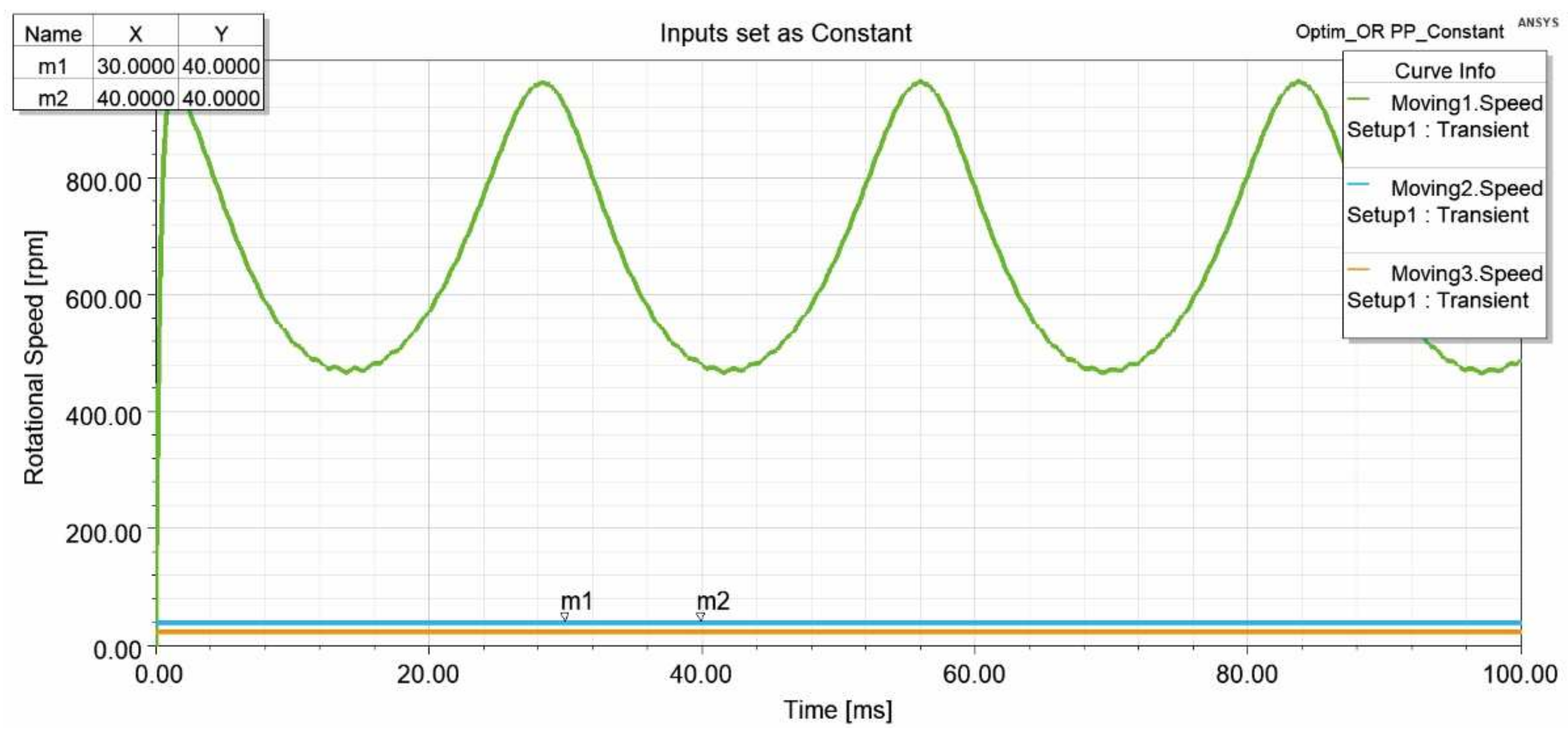 Applsci 12 03685 g015