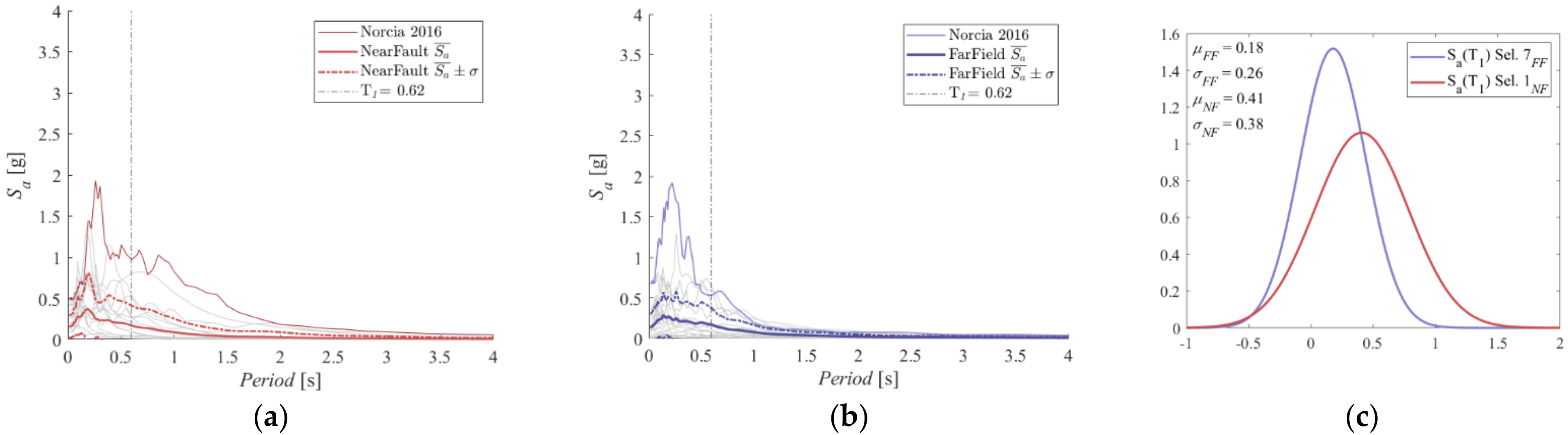Applsci 12 03687 g001