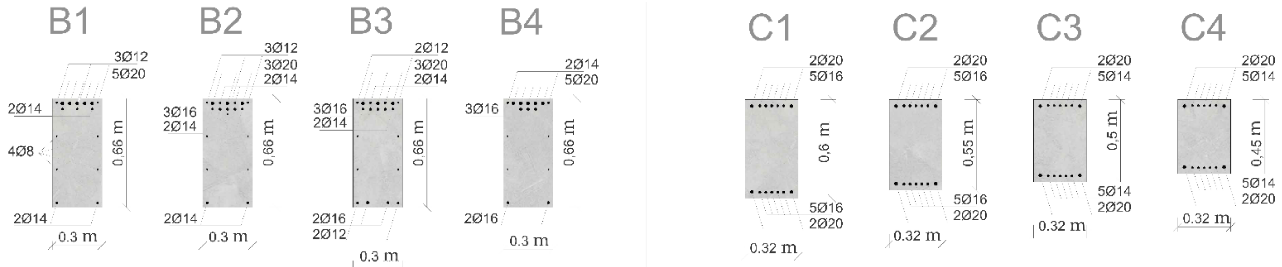 Applsci 12 03687 g006