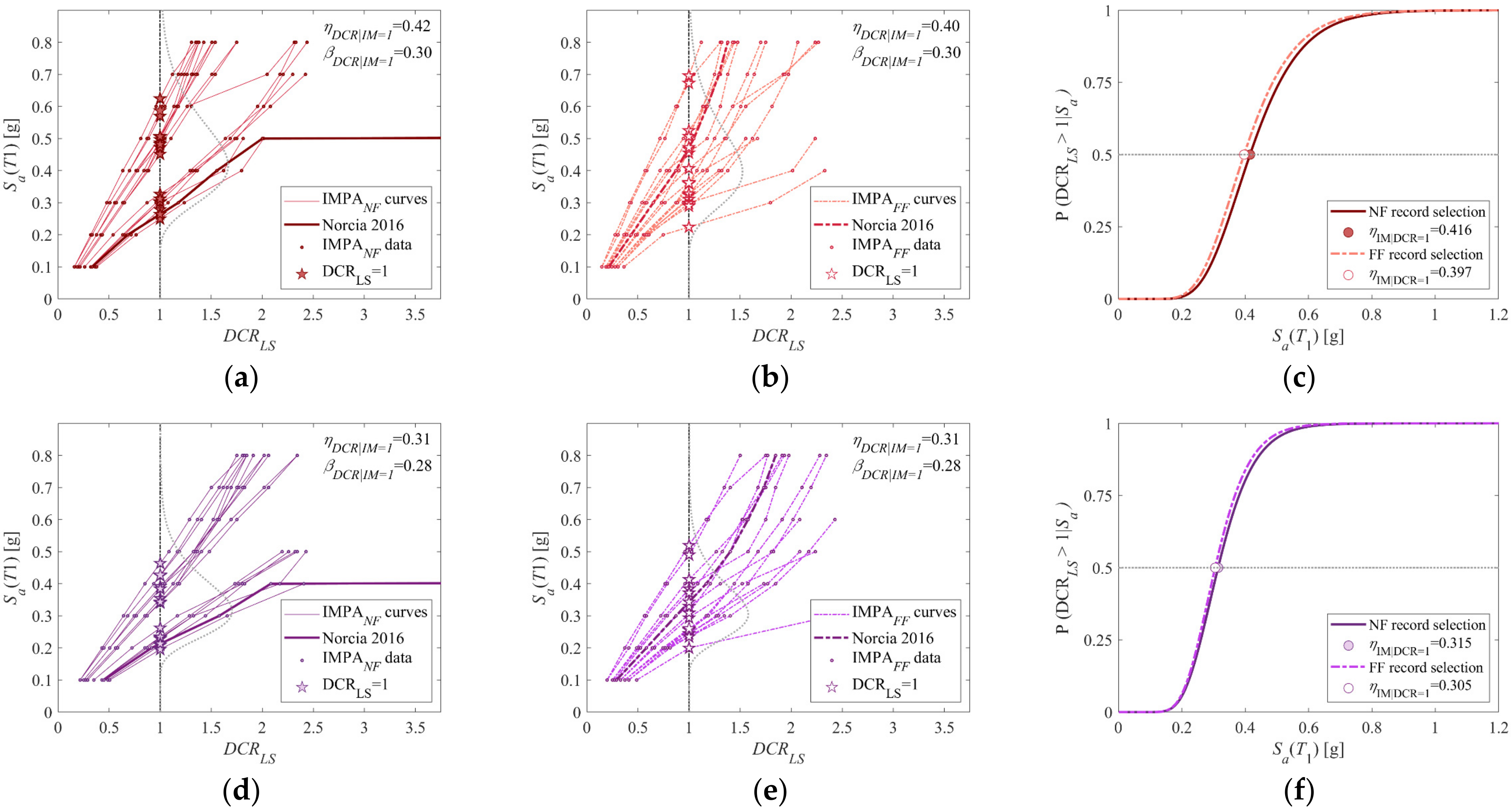 Applsci 12 03687 g011