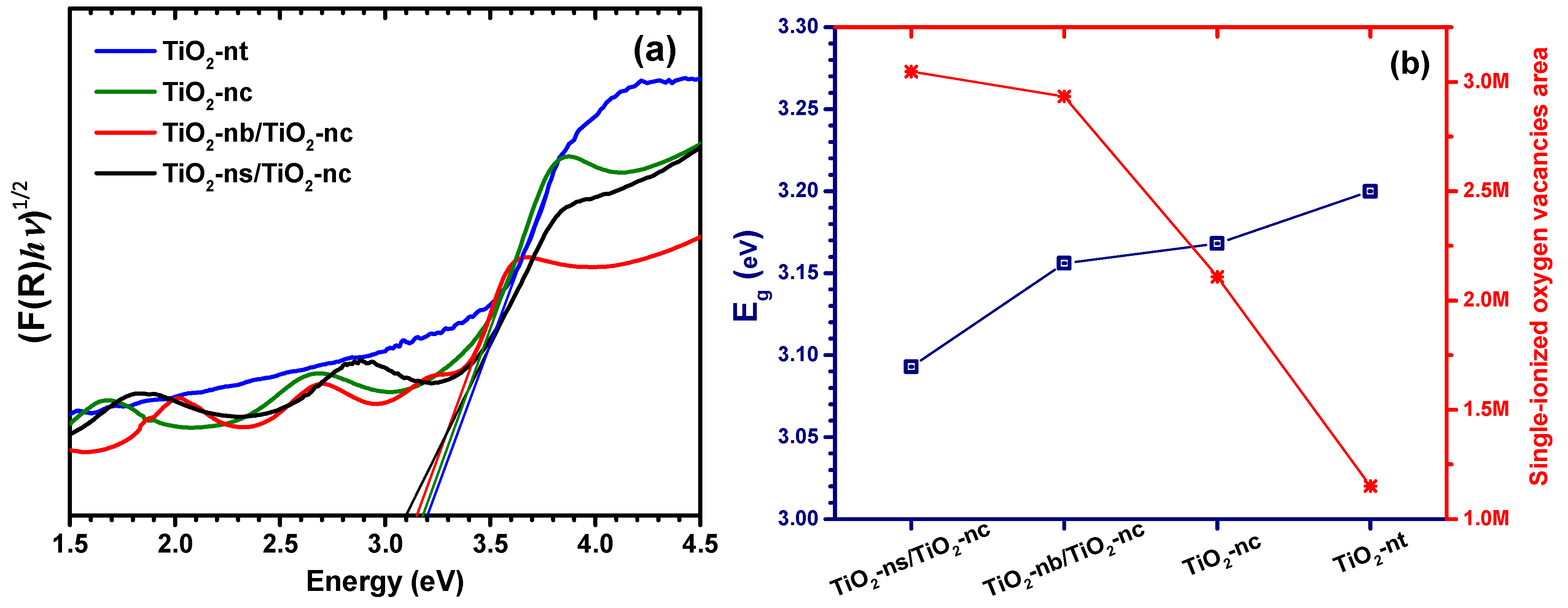 Applsci 12 03690 g005