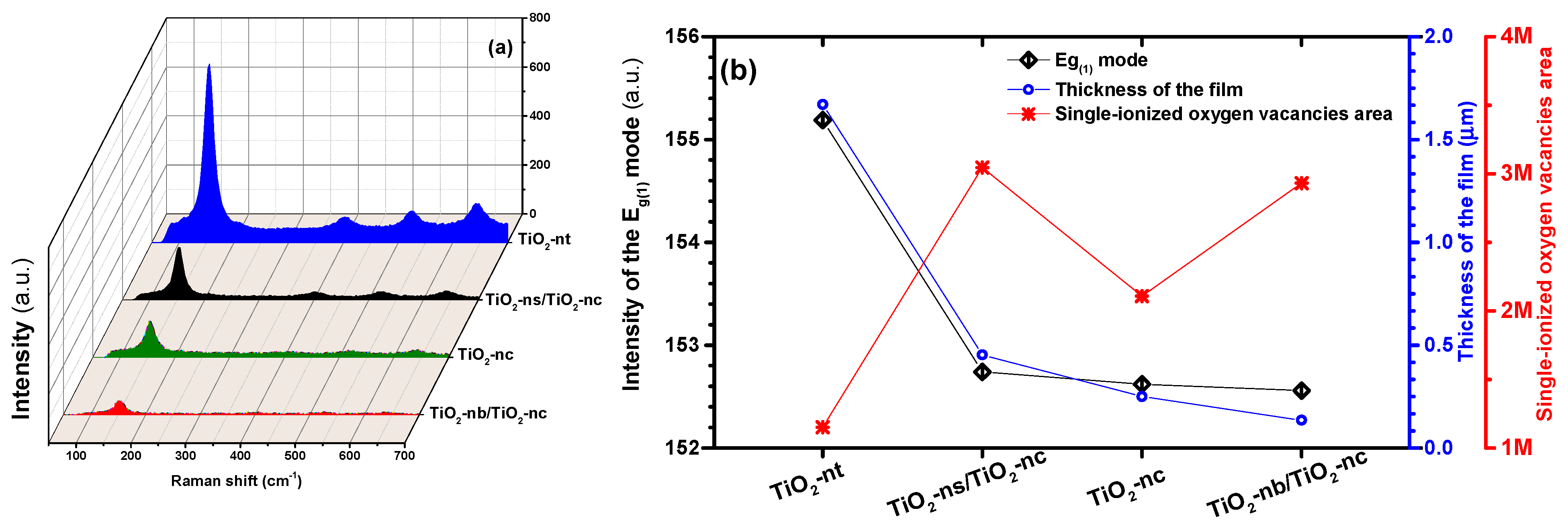 Applsci 12 03690 g006