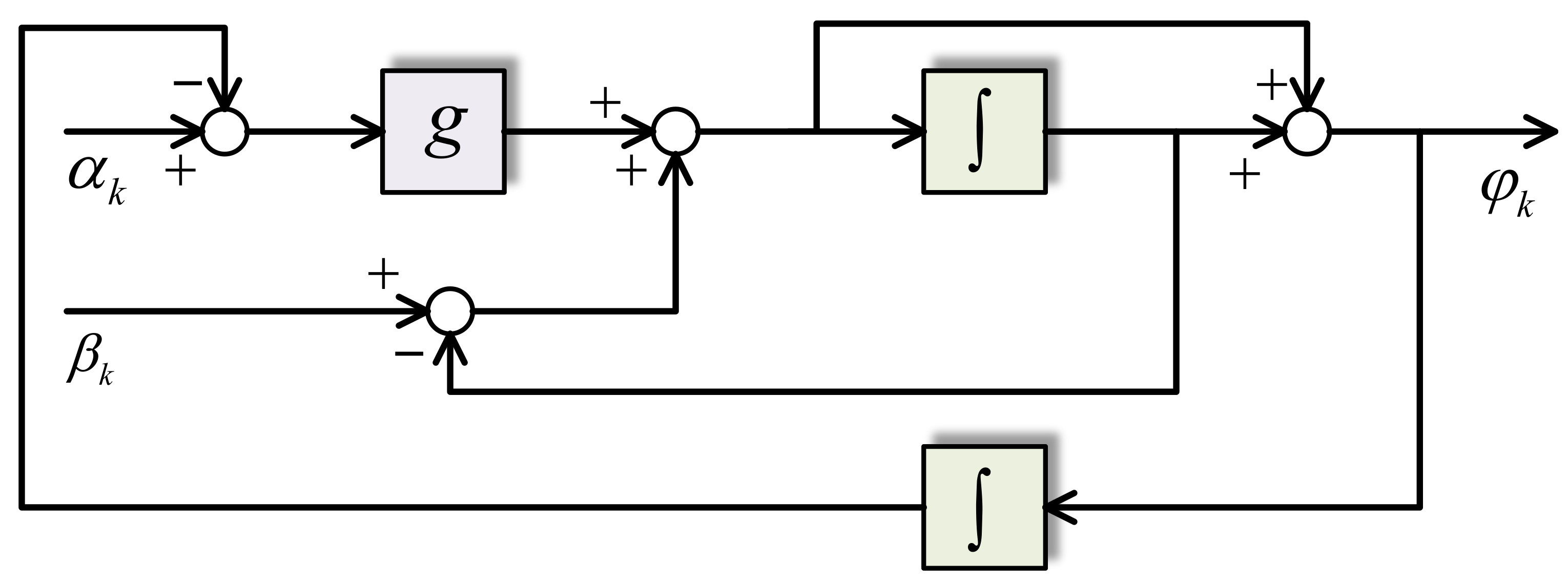 Applsci 12 03693 g004 Applsci 12 03693 g004