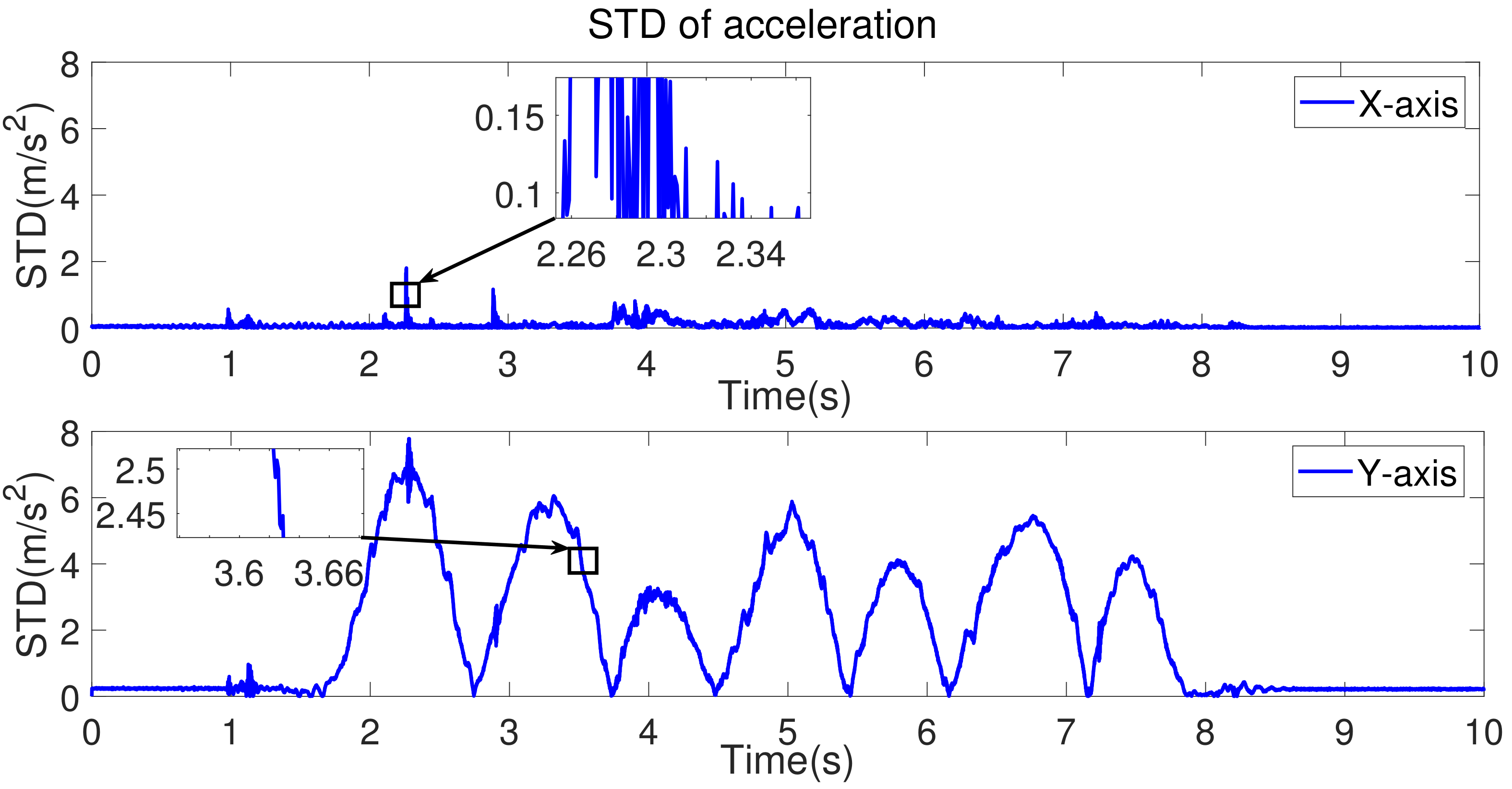 Applsci 12 03693 g011 Applsci 12 03693 g011