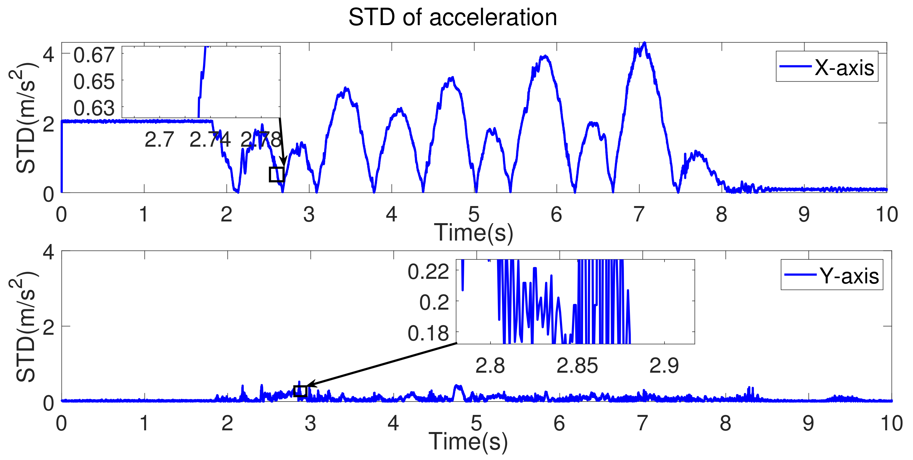 Applsci 12 03693 g013 Applsci 12 03693 g013