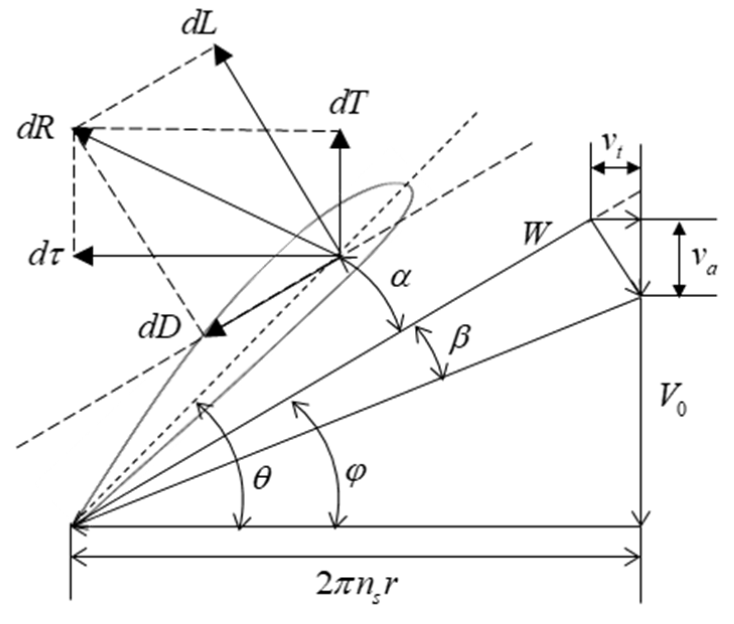 Applsci 12 03694 g002 Applsci 12 03694 g002