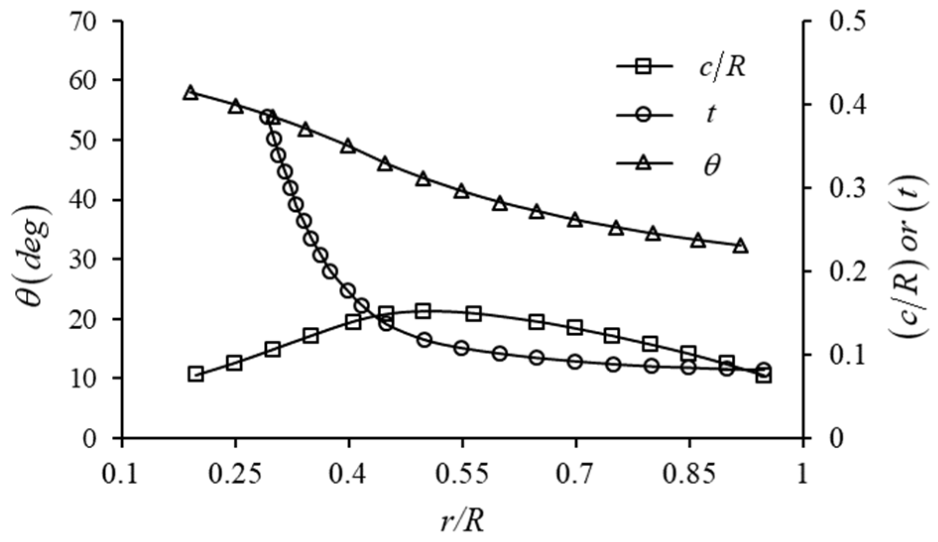 Applsci 12 03694 g007 Applsci 12 03694 g007
