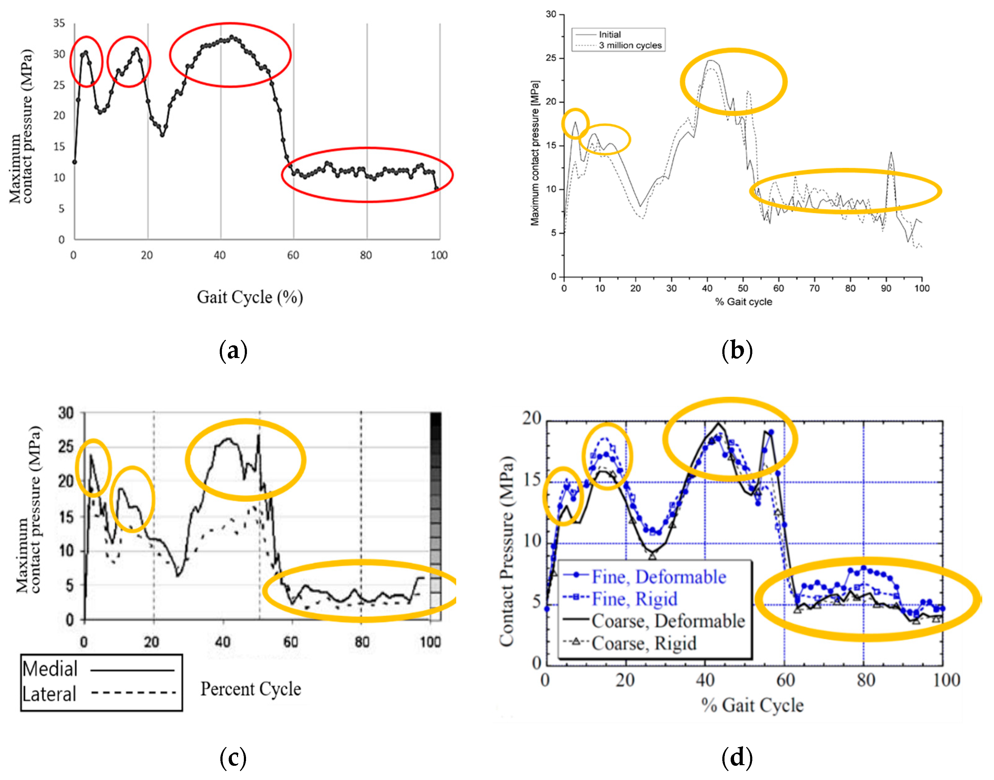Applsci 12 03698 g010
