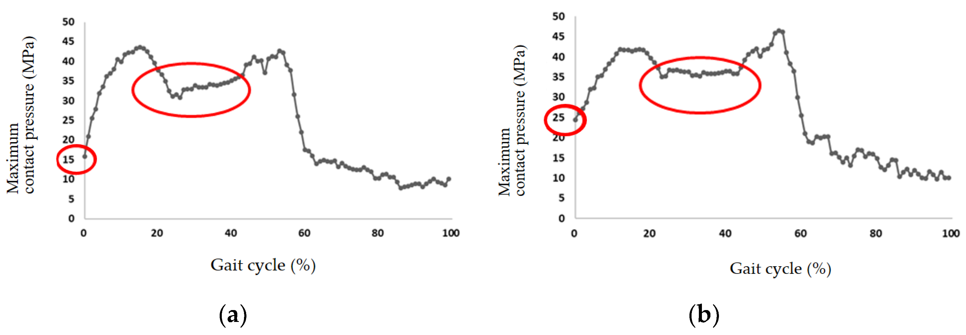Applsci 12 03698 g011