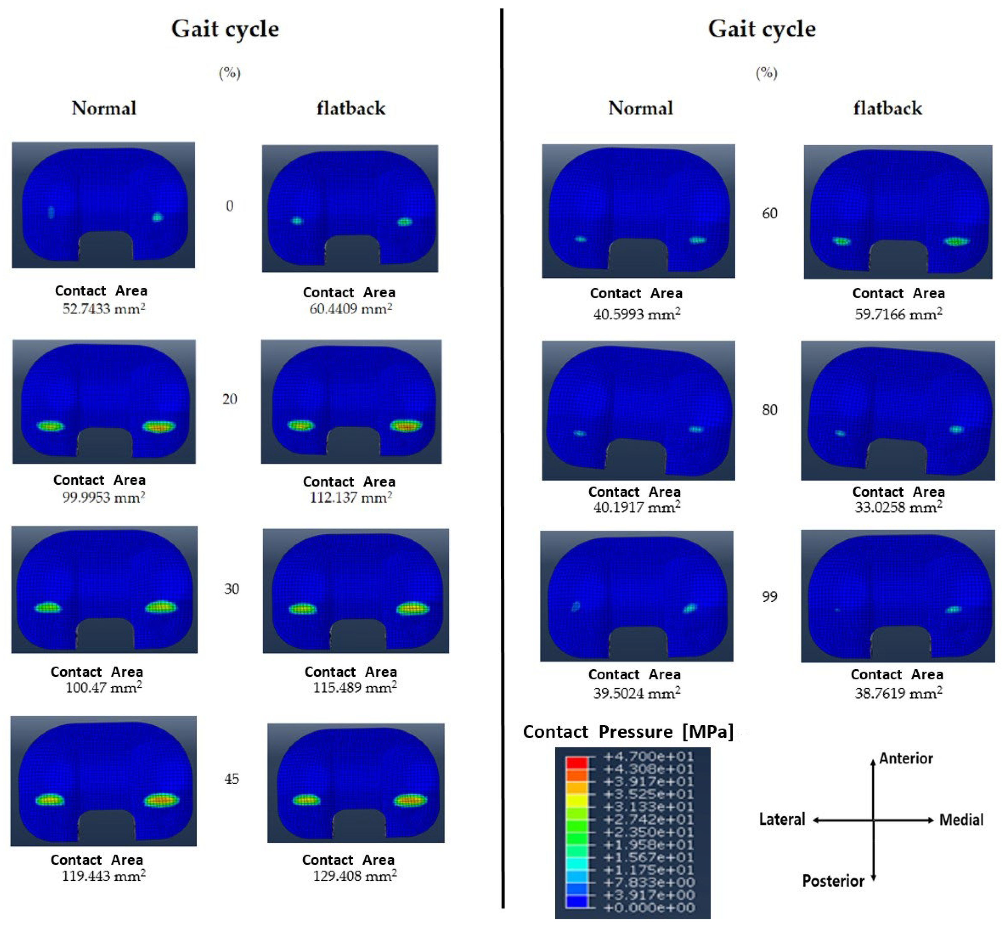 Applsci 12 03698 g012