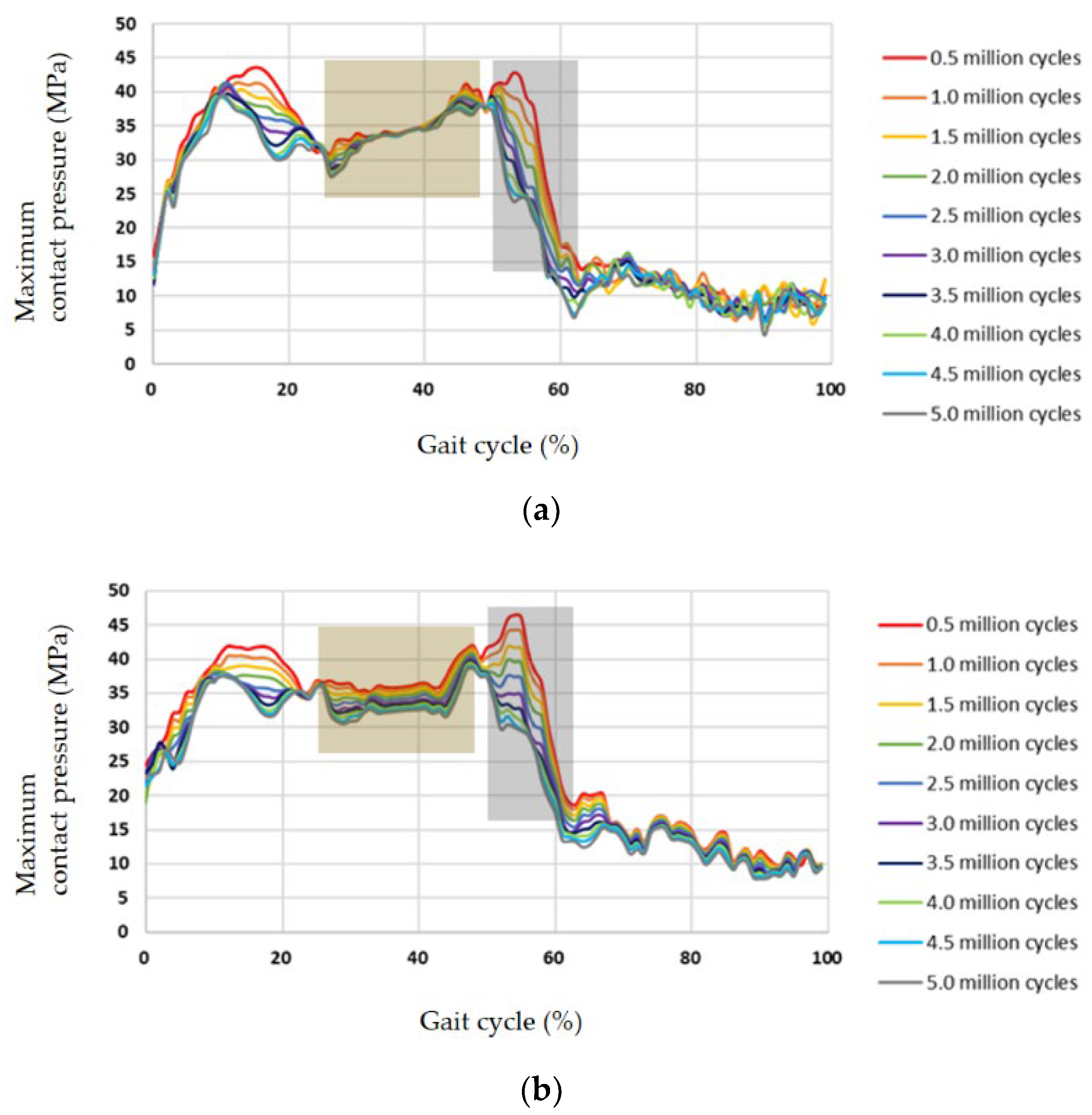 Applsci 12 03698 g013