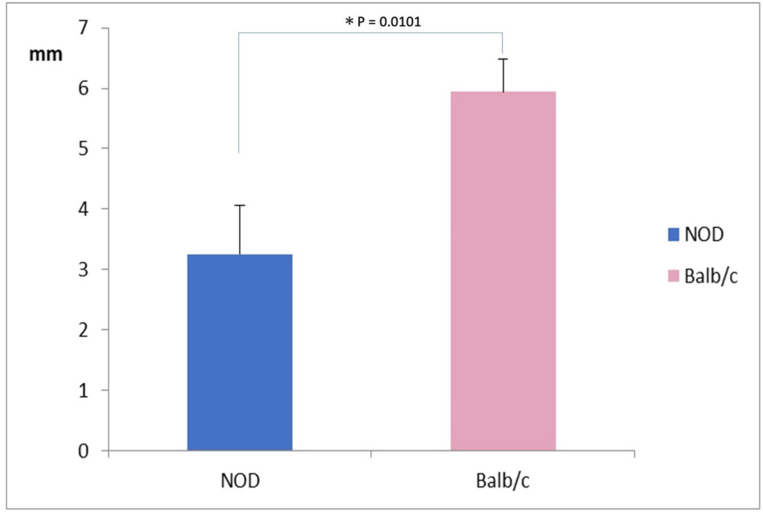 Applsci 12 03700 g001