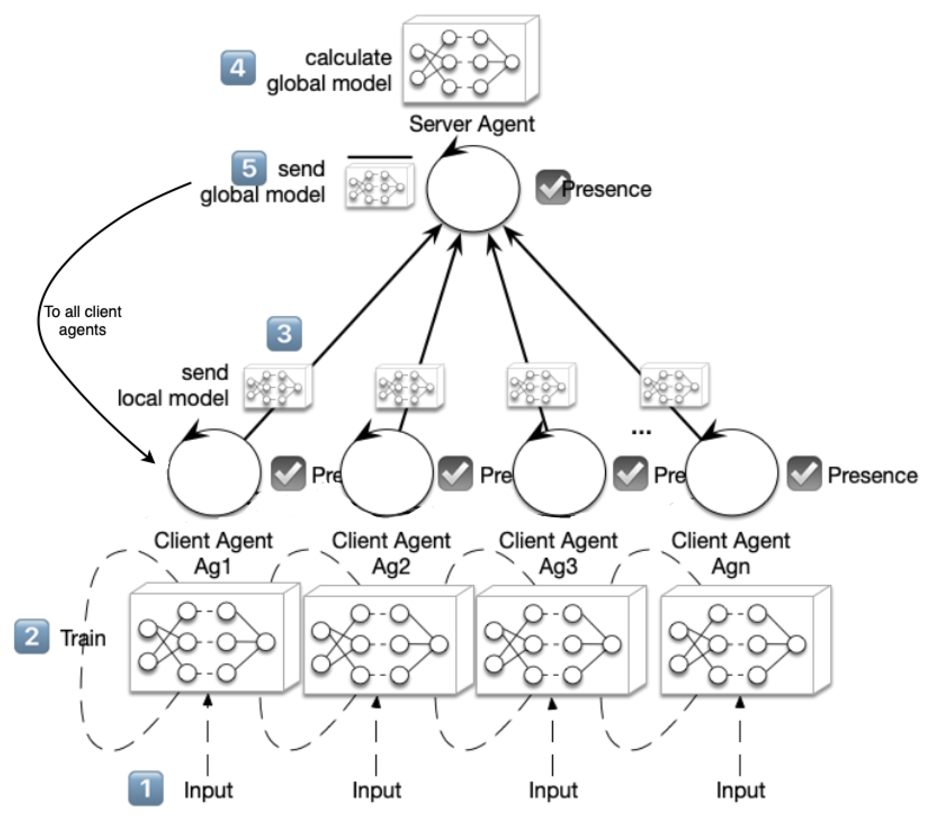 Applsci 12 03701 g004 Applsci 12 03701 g004