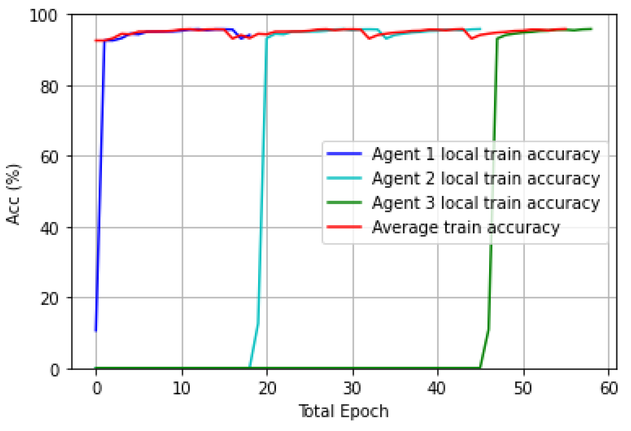 Applsci 12 03701 g012 Applsci 12 03701 g012
