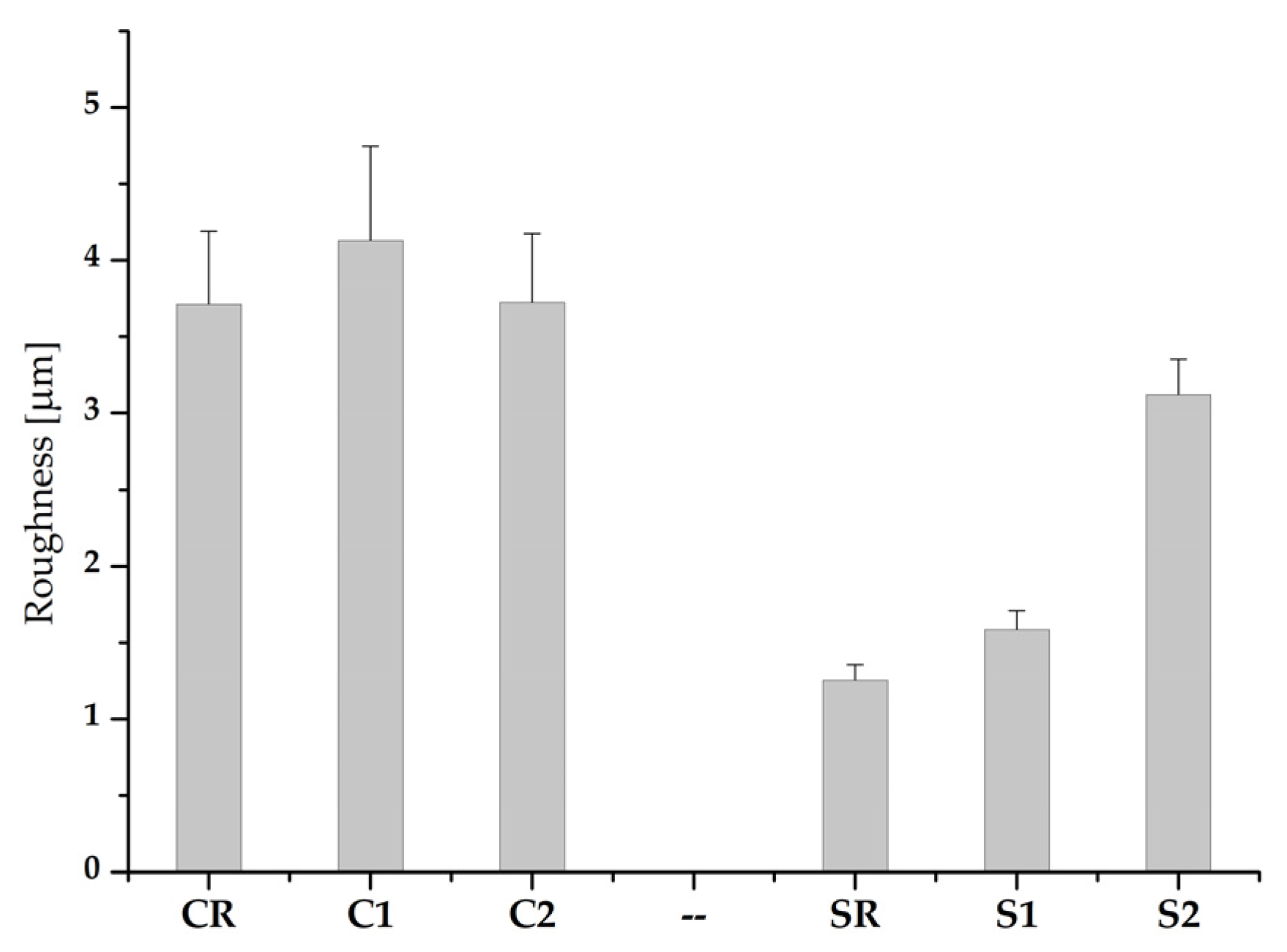 Applsci 12 03705 g003