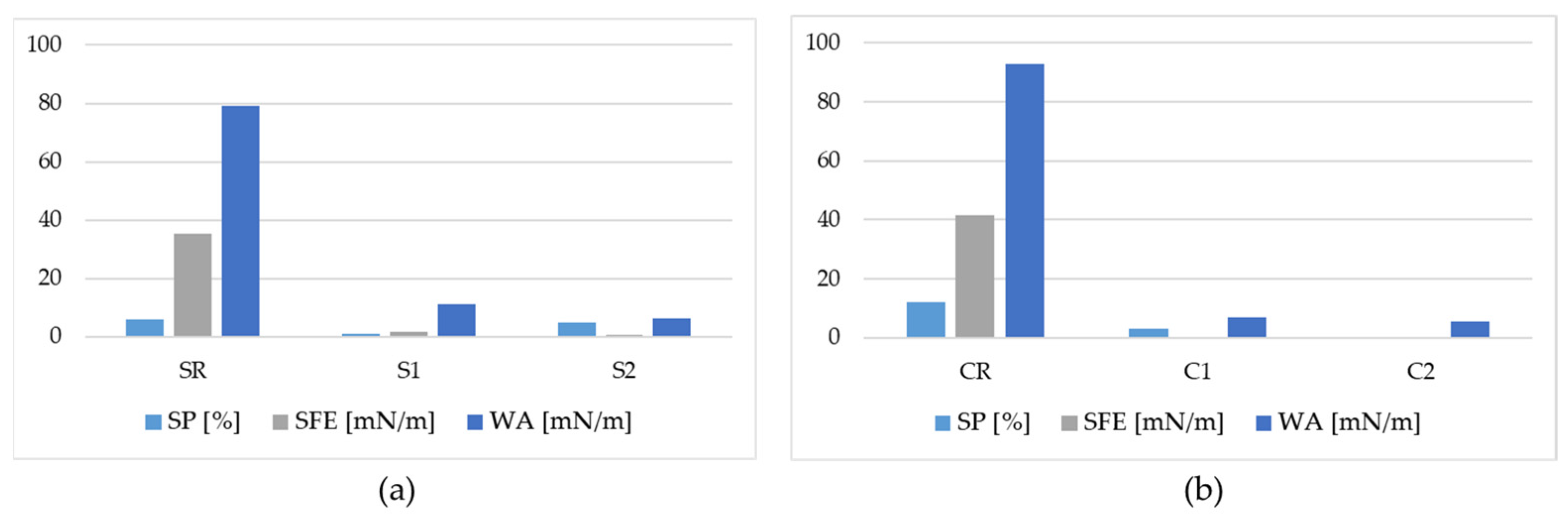 Applsci 12 03705 g008