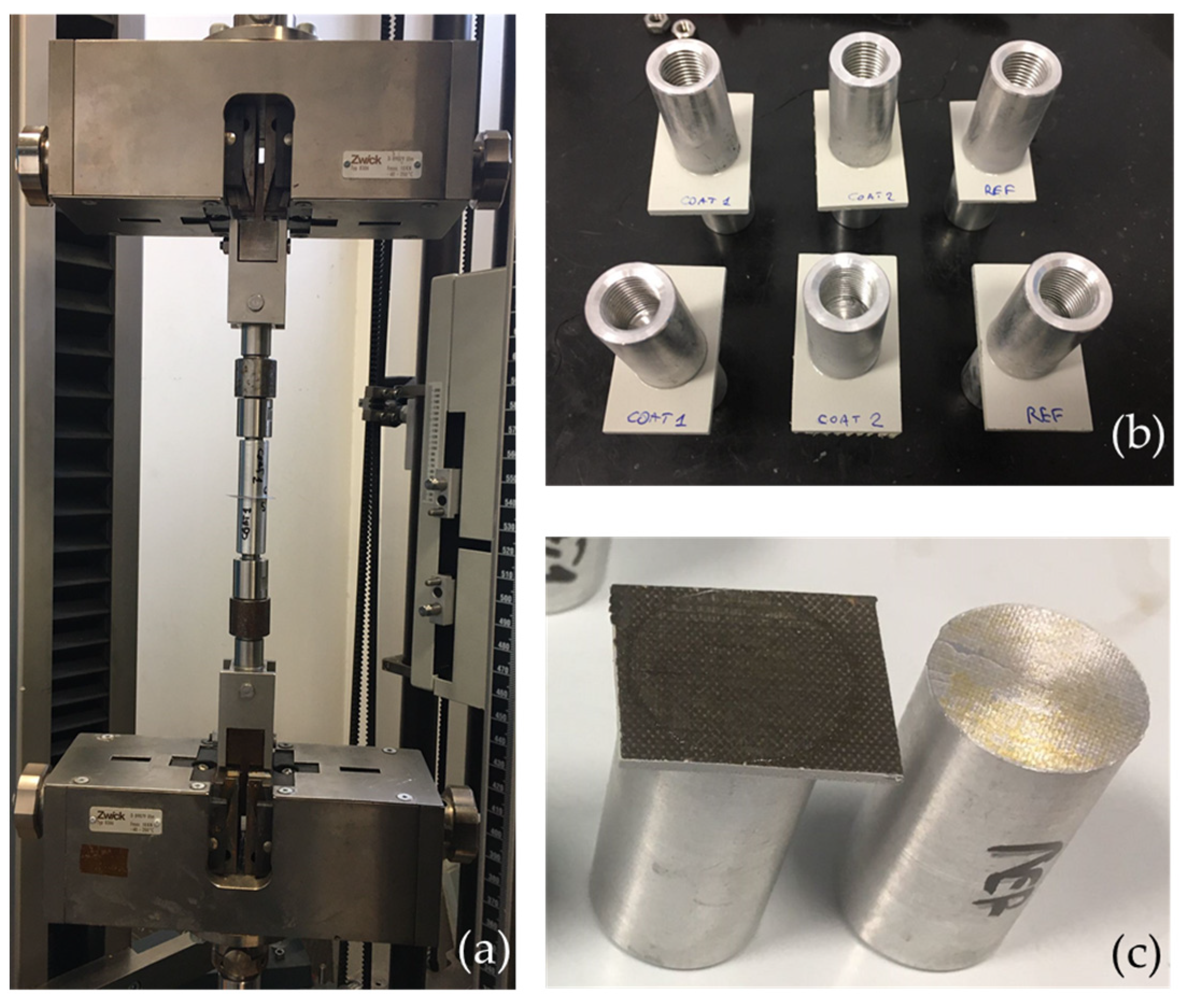 Applsci 12 03705 g010