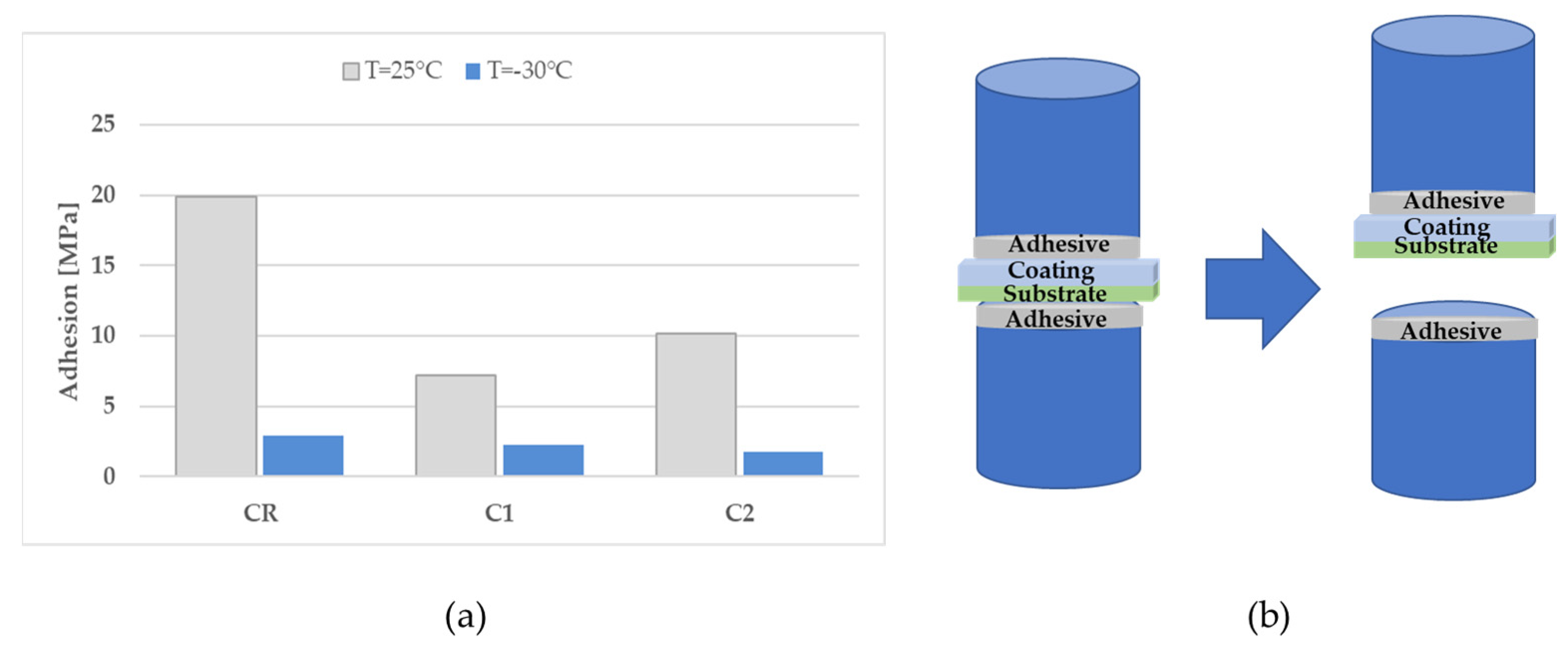 Applsci 12 03705 g011