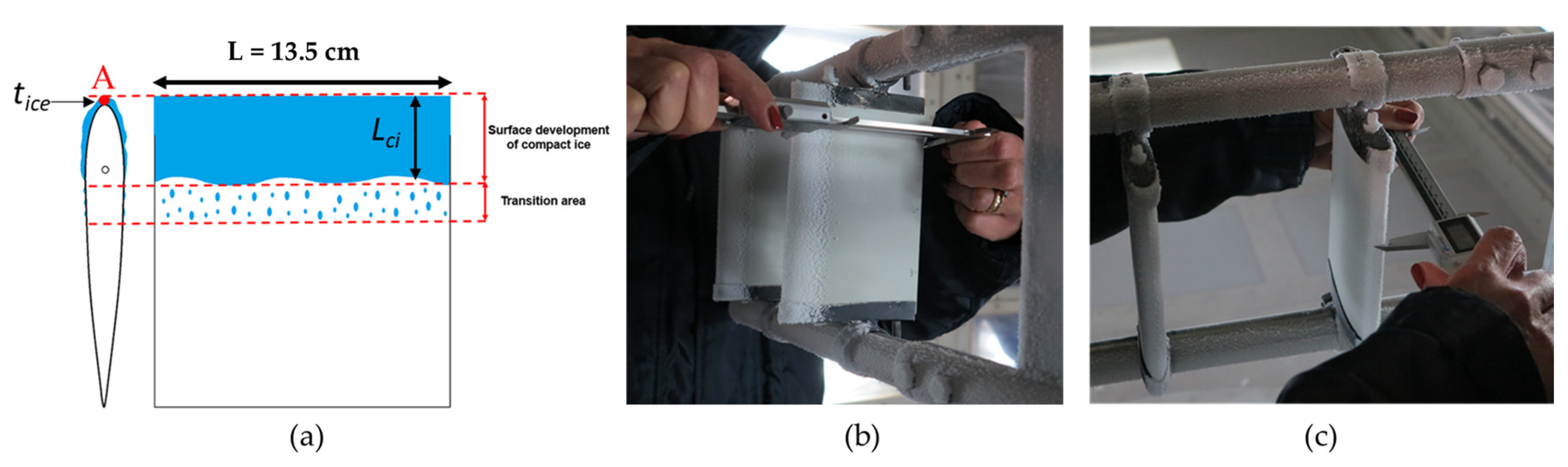 Applsci 12 03705 g013