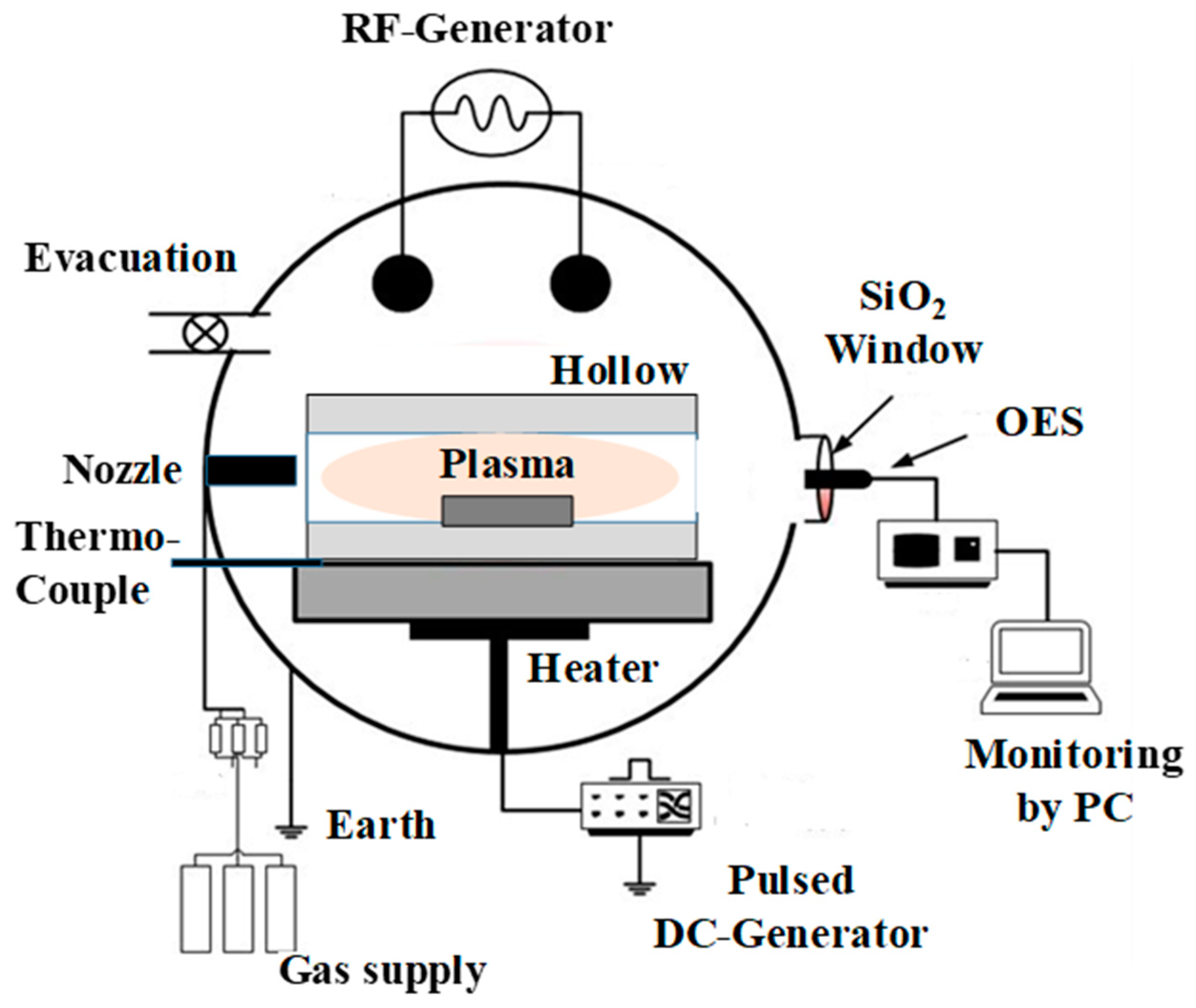 Applsci 12 03706 g001